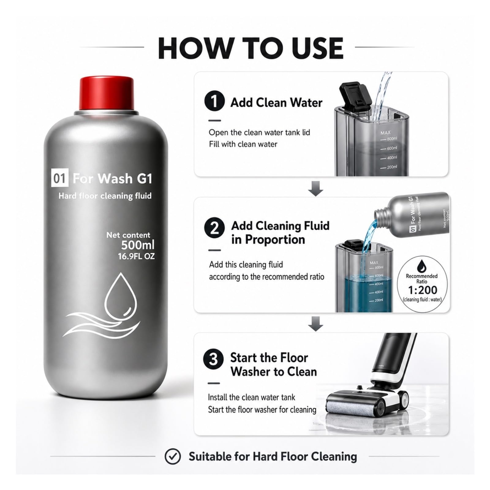 Solución De Limpieza De Pisos De 500 Ml, Líquido Limpiador De Pisos For Eliminación Profunda De Manchas Con PH Neutro, Compatible Con Dyson Wash G1 Aspiradora, Pisos Duros De Vinilo(3pcs)