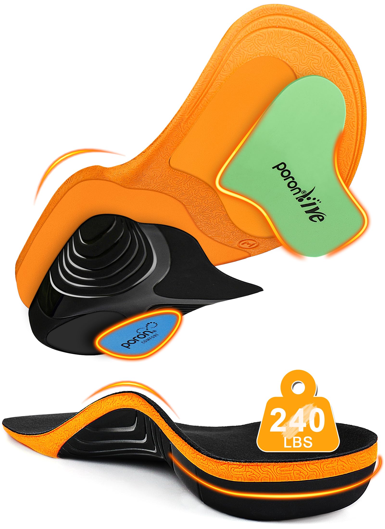Ailaka Work Boot Insoles
