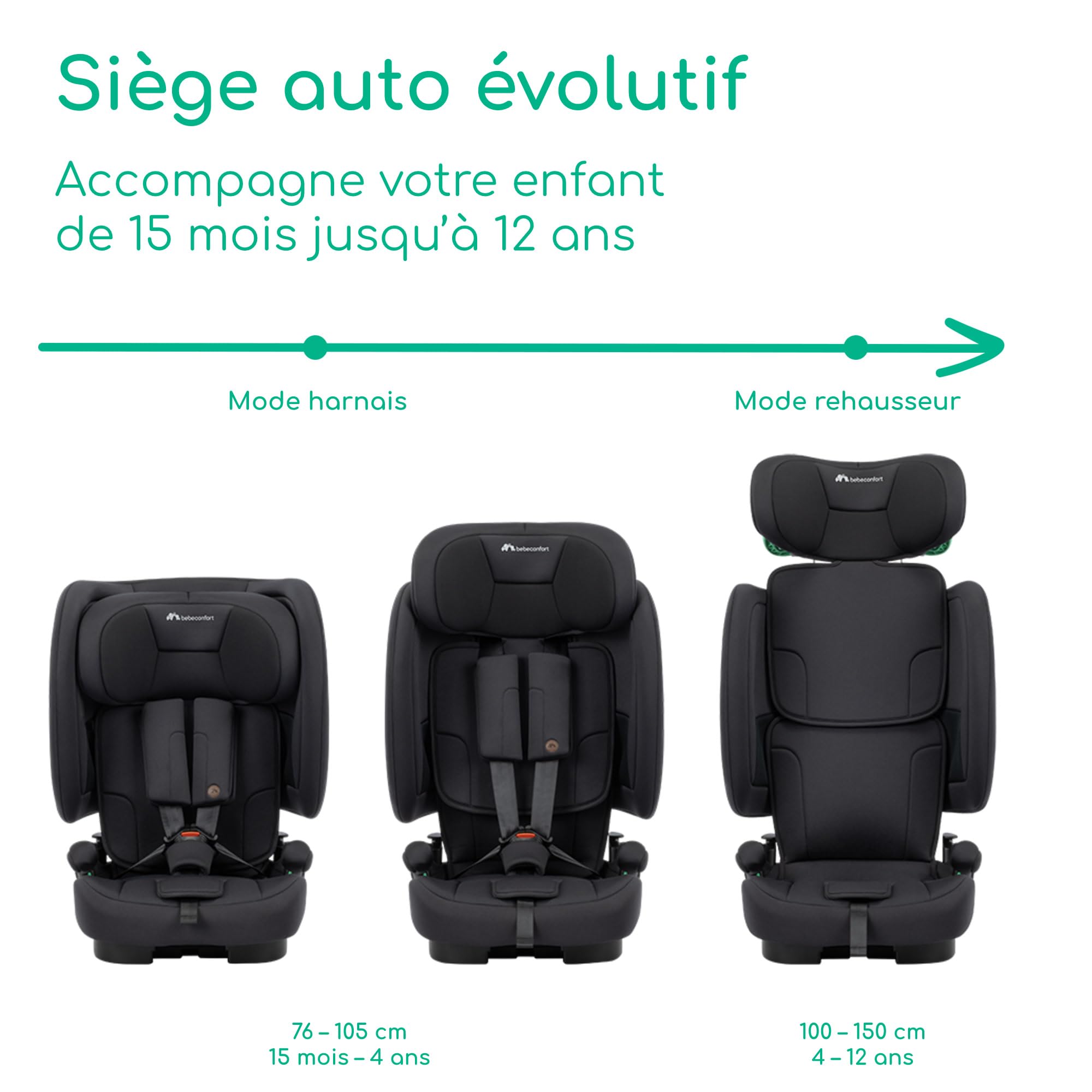 Bebeconfort Ever & Go i-Safe, Siège-Auto Évolutif, 15 Mois - 12 Ans, 76-150 cm, Siège-Auto de Voyage Pliable, Compact & Léger (4.9 kg), 15 Positions d'Appui-Tête, Full Black