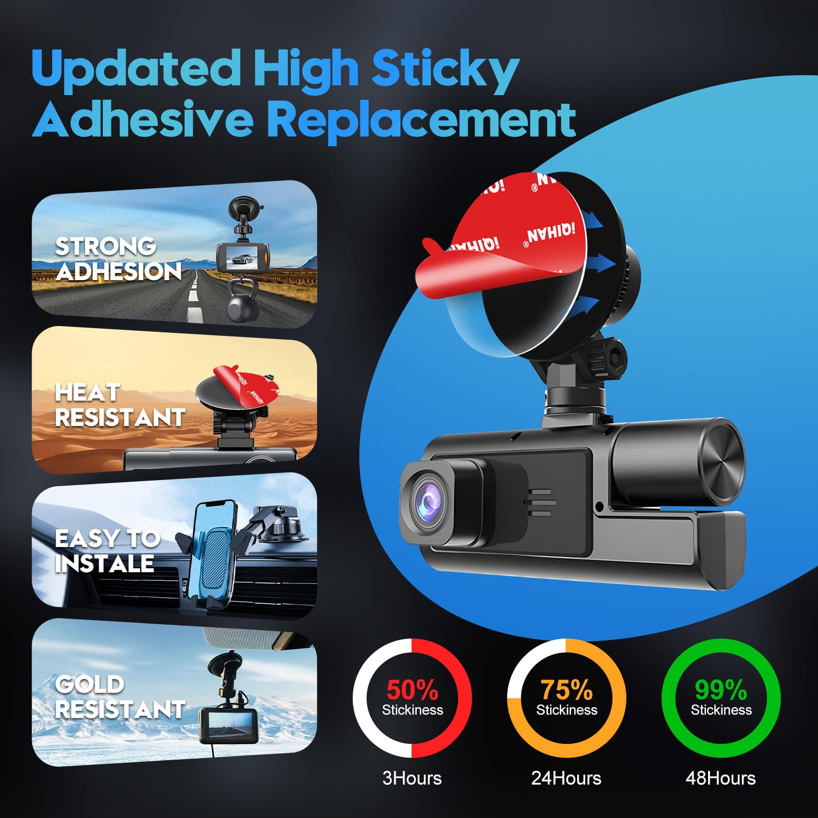 Selbstklebende Klebepads für Dashcam-Halterung, doppelseitiges, starkes Montageband, runder Aufkleber, Ersatz für Auto-Windschutzscheibe, universeller transparenter Aufkleber für Dashcam