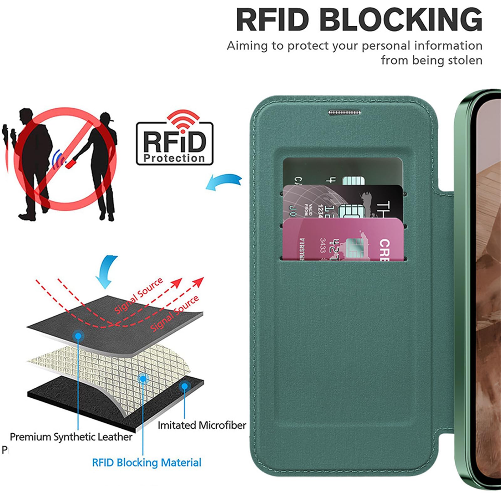 Amazon.co.jp: for google pixel 8a ケース 手帳型 magsafe対応 クリア