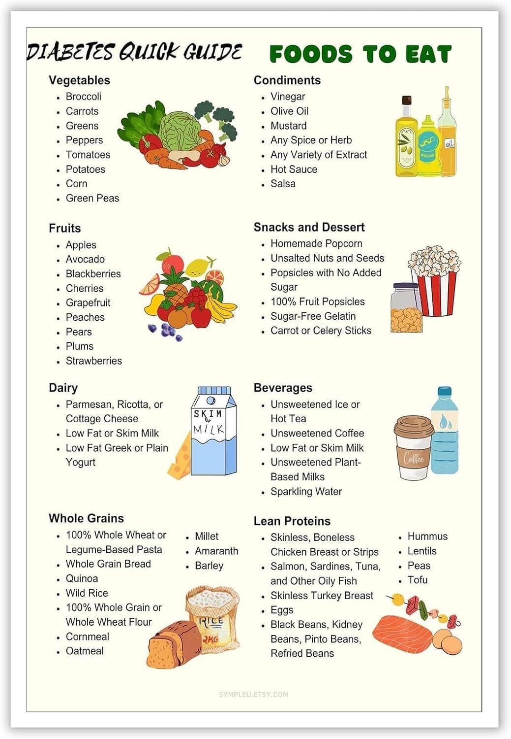 XGINERFEX Diabetic Diet Guide Meal Planner and Food Chart Low Sugar Eating Grocery List Poster for Kitchen Dining Room