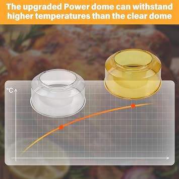 NuWave Oven Pro PlusとEliteオーブンの交換用パワードーム、高度な琥珀色の熱可塑性素材、耐熱性と耐衝撃性
