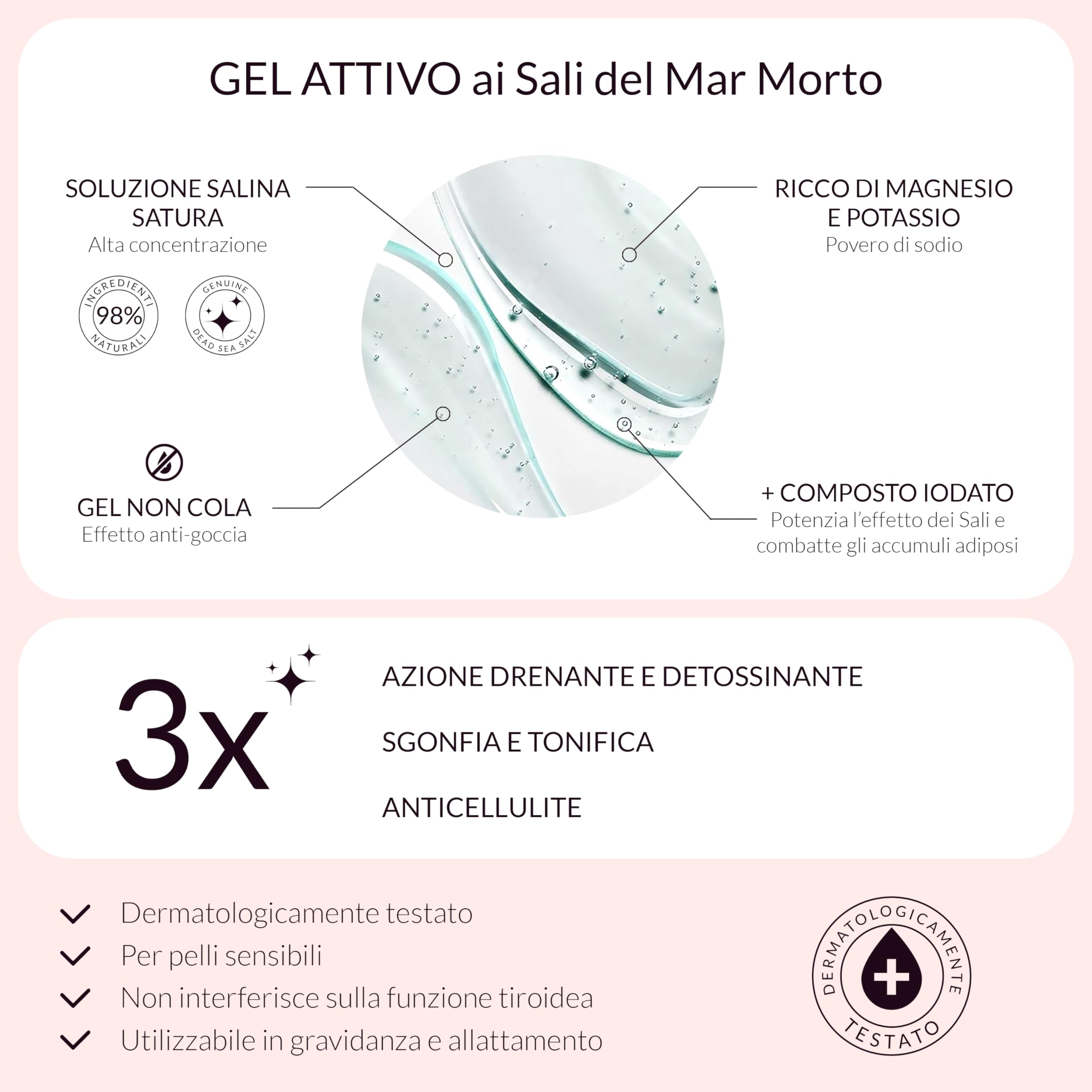 LÉGER LAB Collant Drenanti Anticellulite Ricaricabili - Gel Attivo ai Sali del Mar Morto - Leggins azione Snellente Drenante gambe con il 98% di ingredienti naturali - combatte Cellulite