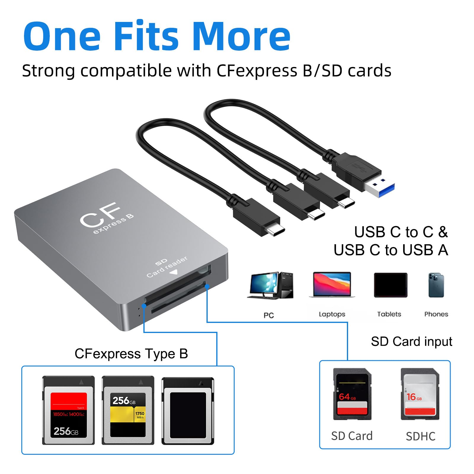 Lettore di schede di tipo B USB3.2 10Gbps adattatore e SD4.0 per sistema operativo Windows con USB C/USB tipo cavo