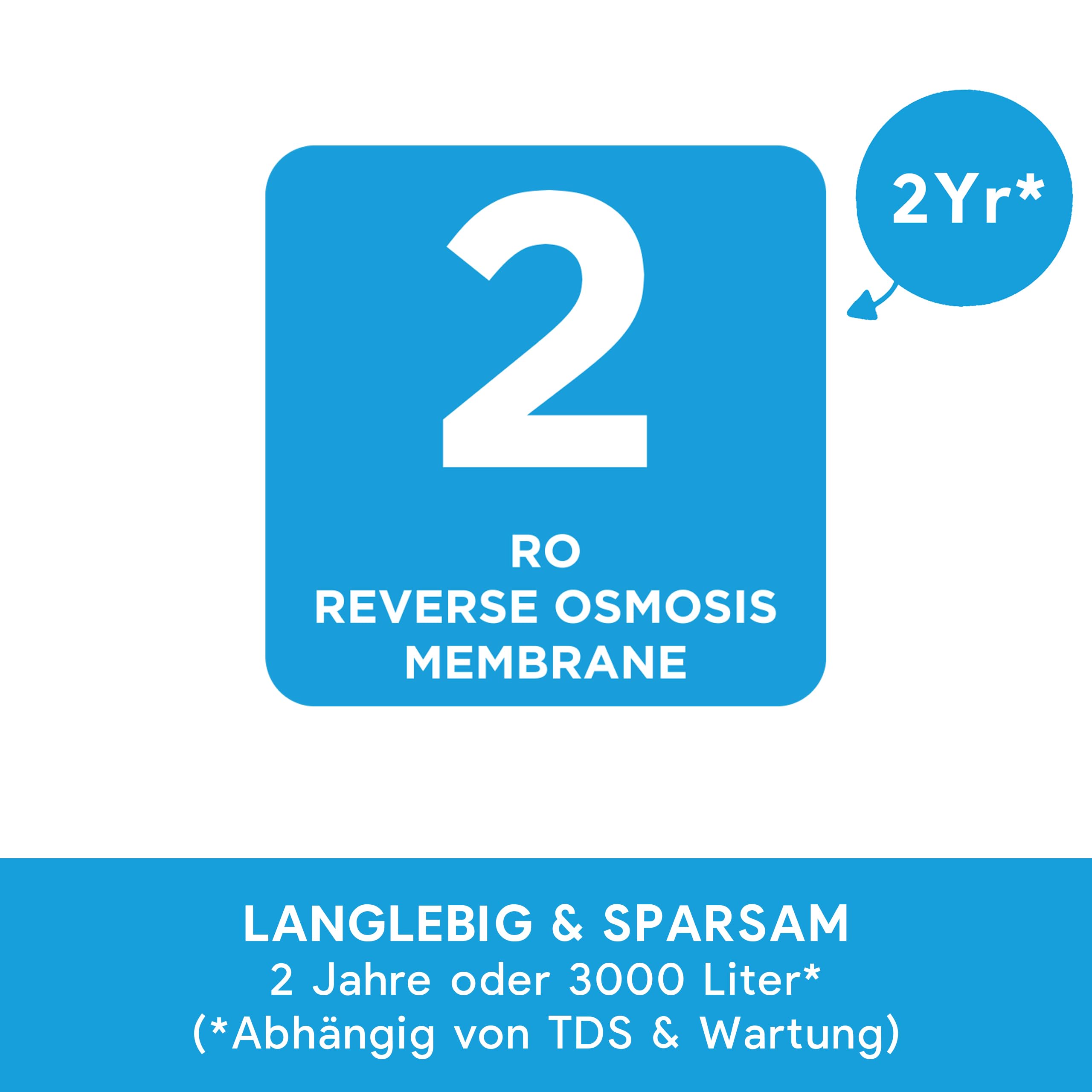 LANGWATER Ersatz-Wasserfilter-Set für TheWell 2 Auftisch Osmoseanlage – Filter 1 Kombinierter Sediment-Aktivkohlefilter, Filter 2 NSF 58-zertifizierte RO-Membran – Antikalk – Einfache Installation