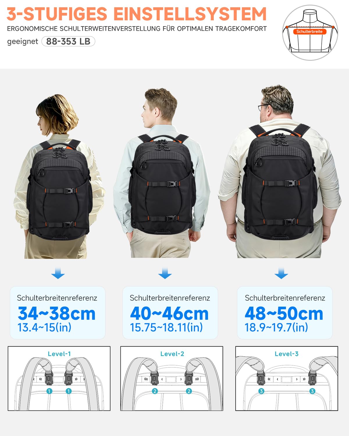 Rucksack herren Set Handgepäck Rucksack mit abnehmbarer Tasche, 2-in-1 rucksack handgepäck flugzeug mit 17 Zoll Laptopfach, verstellbare Gurte für Business & Urlaub Schwarz
