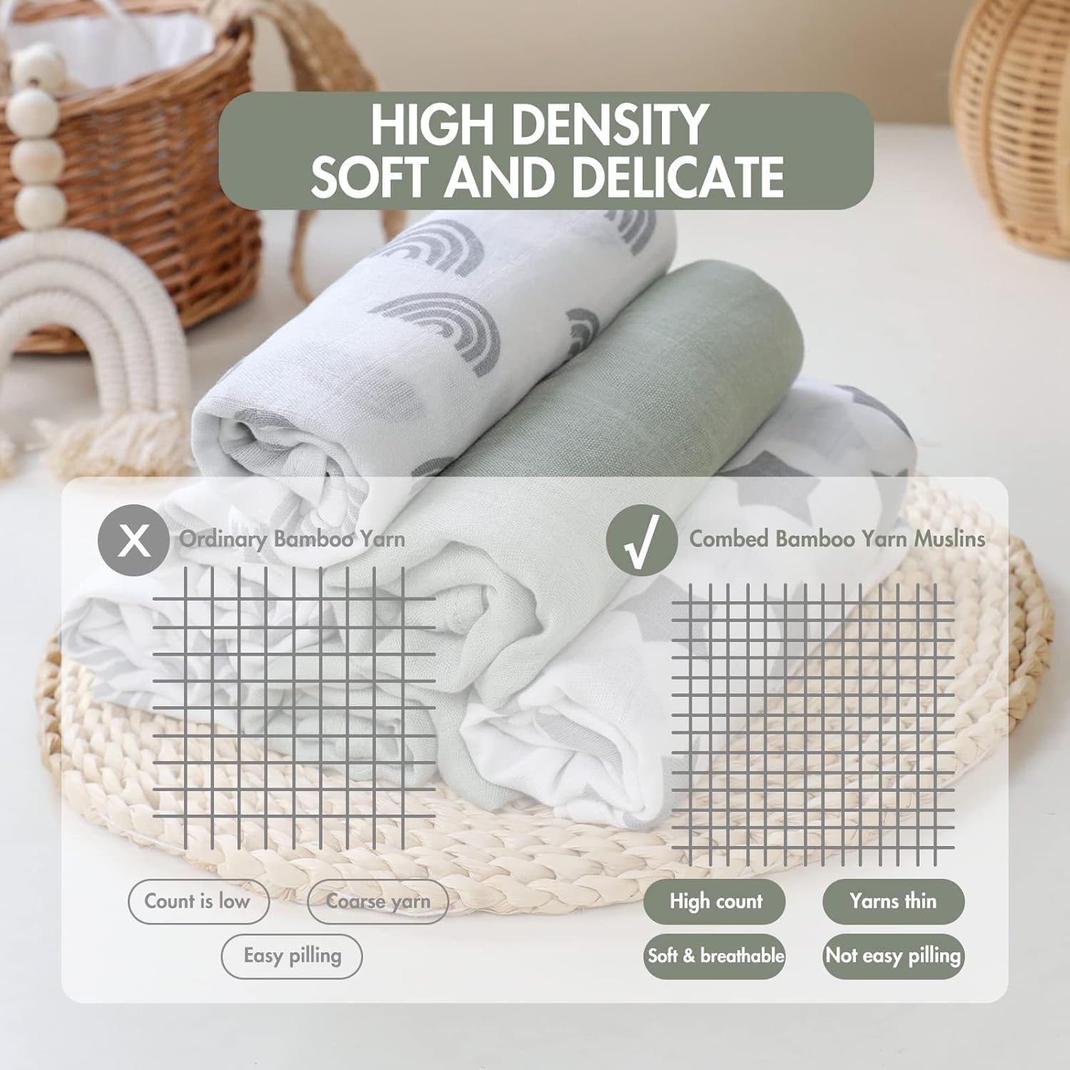 GLLQUEN BABY Receiving Blanket Boy Cotton Muslin Swaddle Blankets Girl Newborn Squares Breathable & Soft Thin Baby Blankets Cloths Double Absorbent Infant Swaddling Wrap - 3 Pack (Star) thumbnail