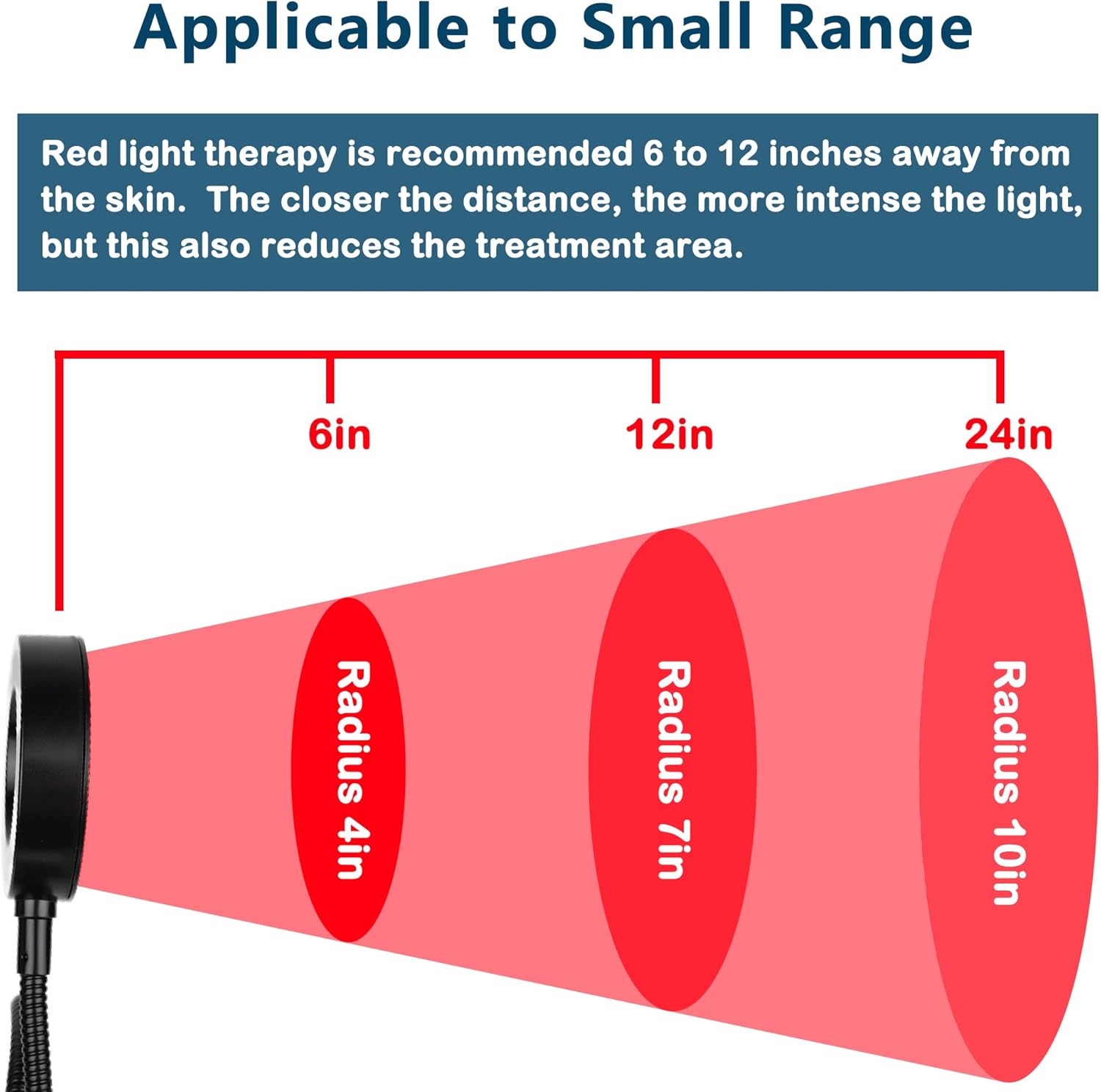 Red Light Therapy Lamp with Adjustable Gooseneck - 660nm & 850nm Dual Wavelength, USB-Powered, with Timer for Home Use - Image 3