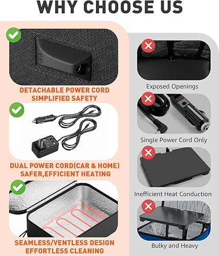 Miniatura 5 de Lonchera portátil para calentar alimentos - Fiambrera térmica para adultos - Bolsa térmica eléctrica con asa de hebilla, bolsas térmicas para