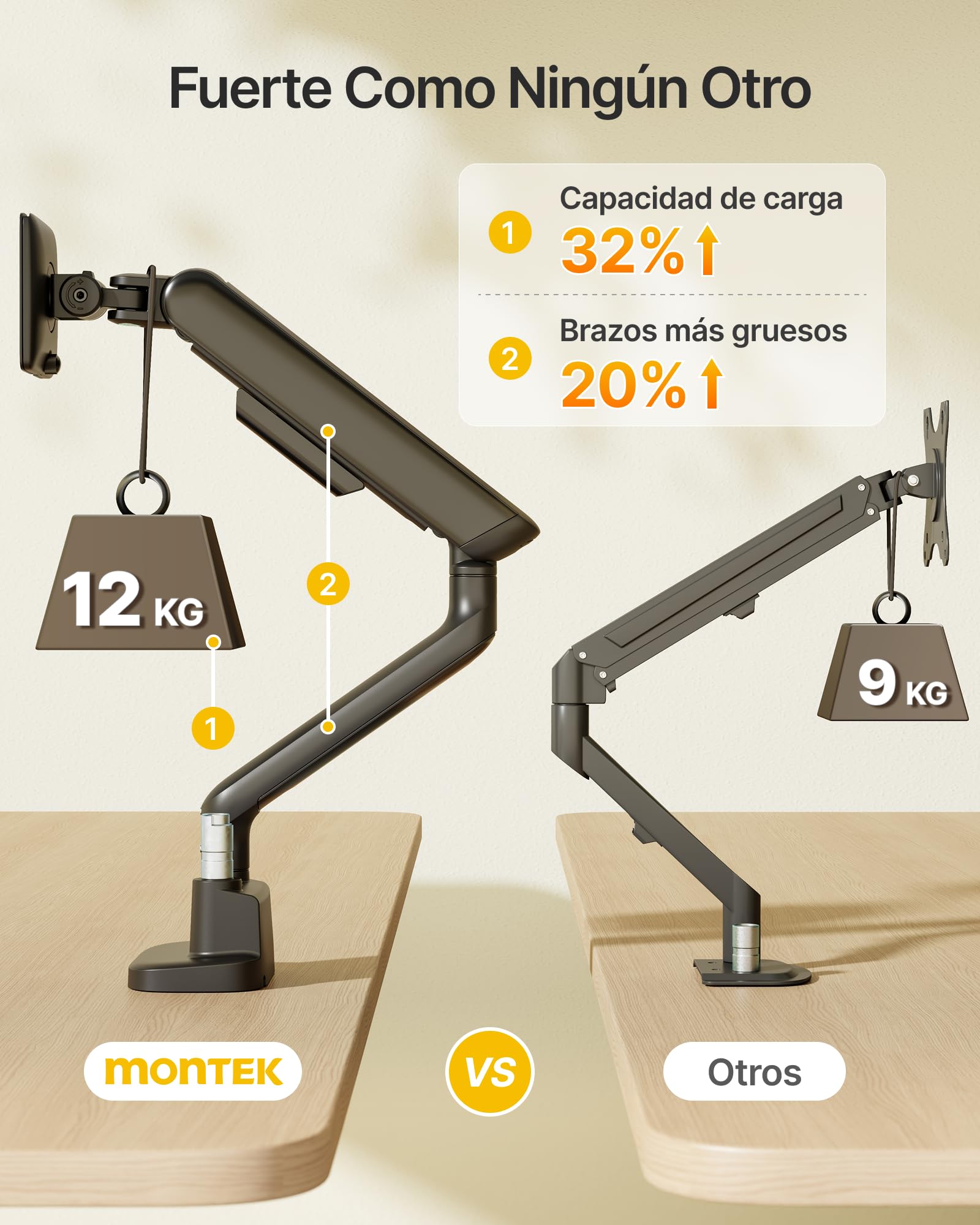 monTEK Brazo Monitor Doble 17-35", Soporte Escritorio con Resorte | Mecánico Resistente, Máx 12kg por Brazo, VESA 75/100mm, Ajustable, Giratorio e Inclinable, Montaje Pinza y Ojal