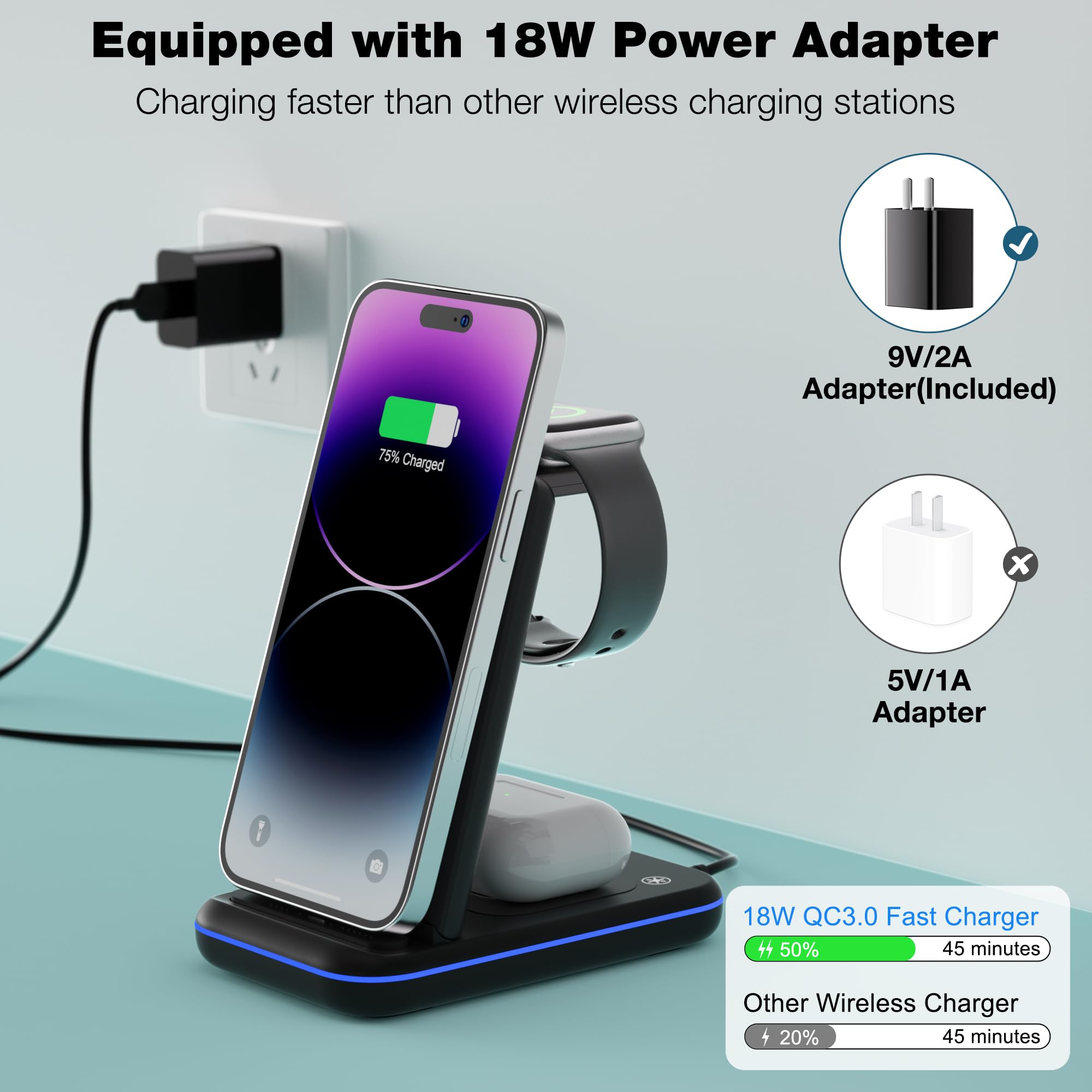 Caricabatterie wireless per iPhone/Samsung, pieghevole 3 in 1 stazione di ricarica veloce/supporto/caricatore multiplo per serie iPhone