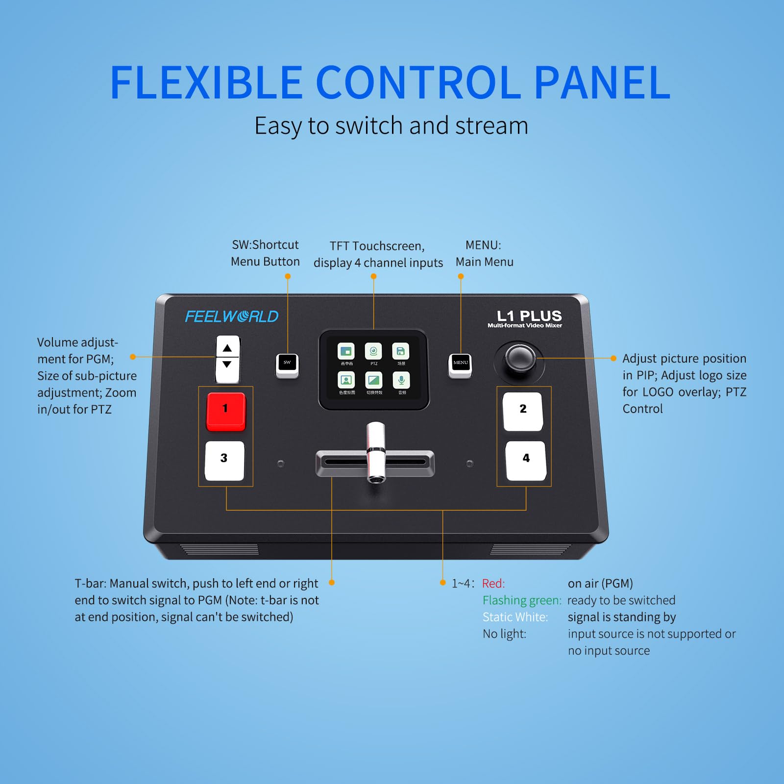 FEELWORLD HDMI Video Switcher?Touch Screen Multi Camera Video Mixer Switcher 4 x HDMI2.0 Inputs PTZ Control USB3.0 Fast Streaming L1 Plus