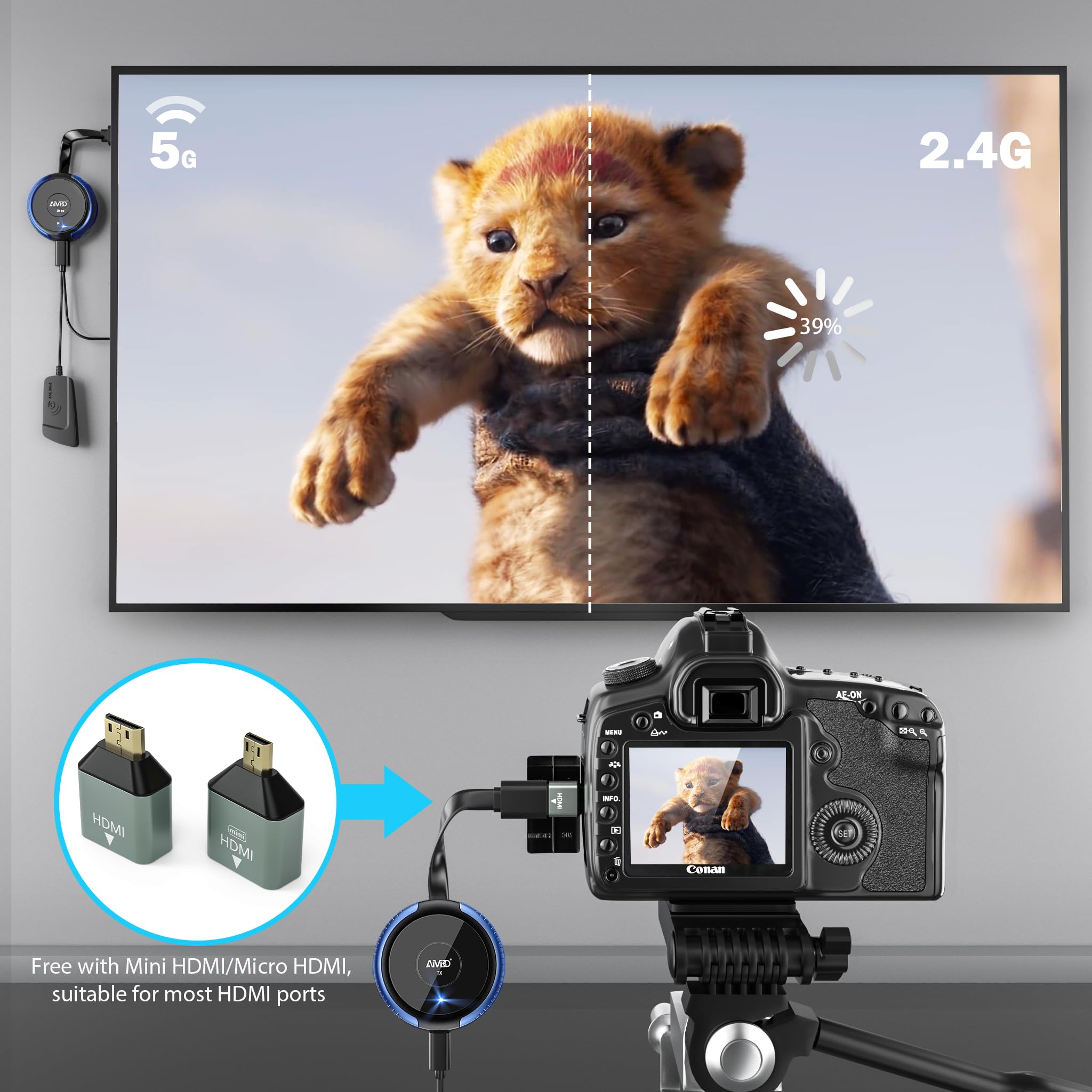 Wireless HDMI Transmitter and Receiver 5.8G - HDMI Funkübertragung 4K-Dekodierung Kabellos Sender und Empfänger, für Audio Video von Laptop/TV Box/Kamera/USBC/PC auf Fernsehen/Beamer/Monitor