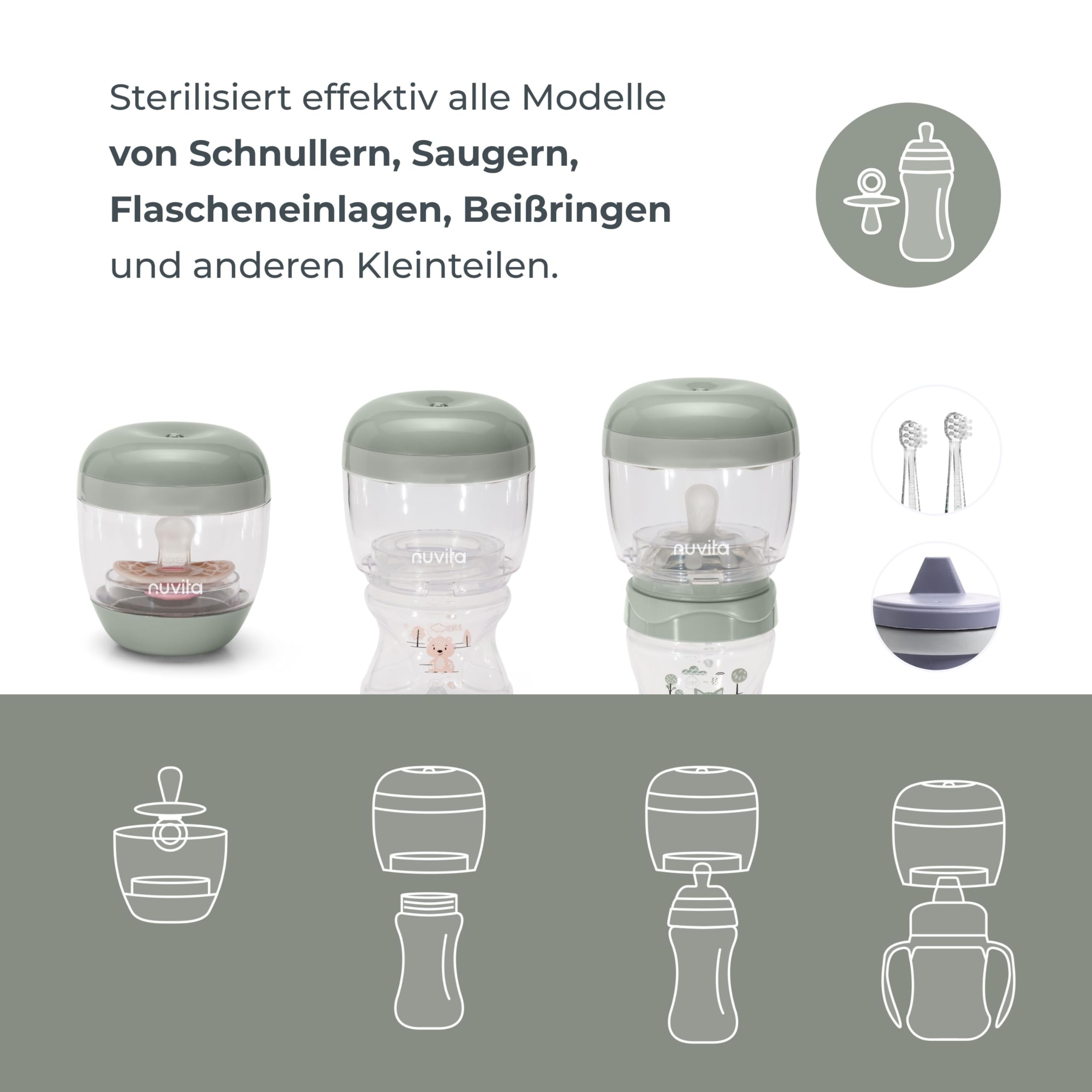 Nuvita 1556 | MellyPlus Tragbarer UV Sterilisator für Baby-Flaschen, Schnuller und Brustwarzenschutz,| tötet 99% der Keime | BPA-frei | Salbei Grün