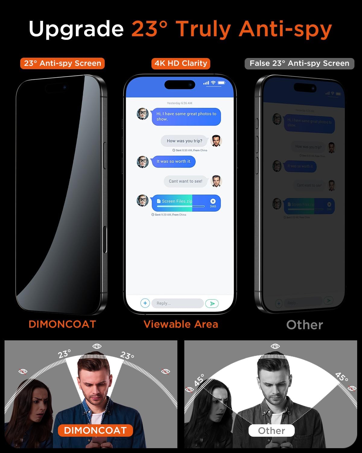 DIMONCOAT 4-PACK TOP 9H+ Glass for iPhone 15 Pro Privacy Screen Protector [Auto Alignment Kit] [10X Military Protection] UNBREAK Tempered Glass Film for iPhone 15 Pro 6.1 inch [Case Friendly] iPhone 15 Pro (6.1 inch) Privacy