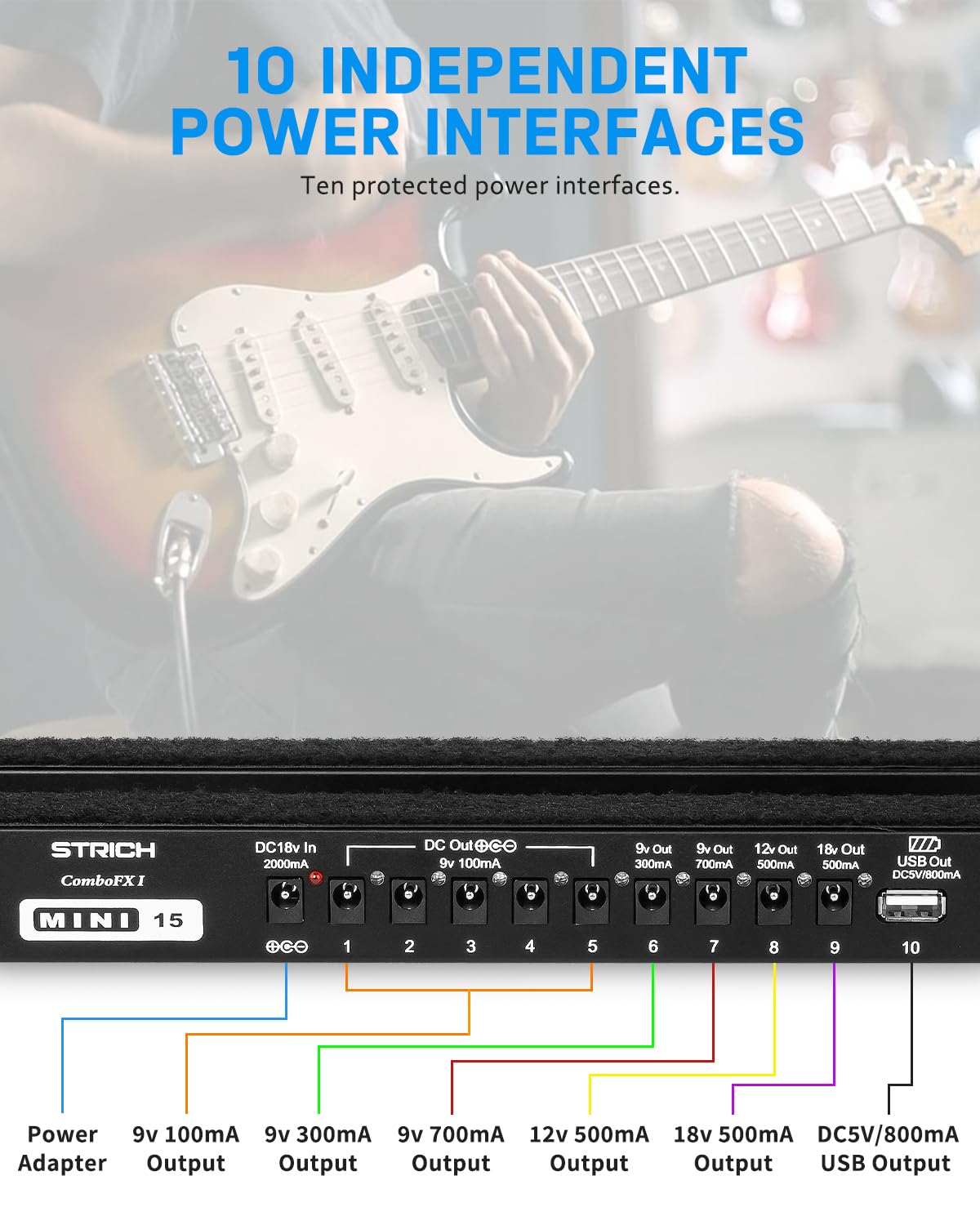 STRICH Gitarre Pedalboard mit integriertem Netzteil, kleines Pedalbrett 15 x 5,1" 1,3 LB leichtes Aluminiumlegierung, Tasche, Klettstreifen PB-M15