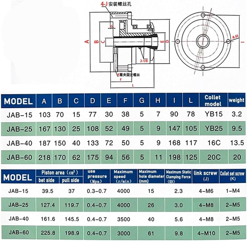Amazon.com: FPBIGCHA JAB-15 Pneumatic Collet Chuck with collets Amazon.com: FPBIGCHA JAB-15 Pneumatic Collet Chuck with collets