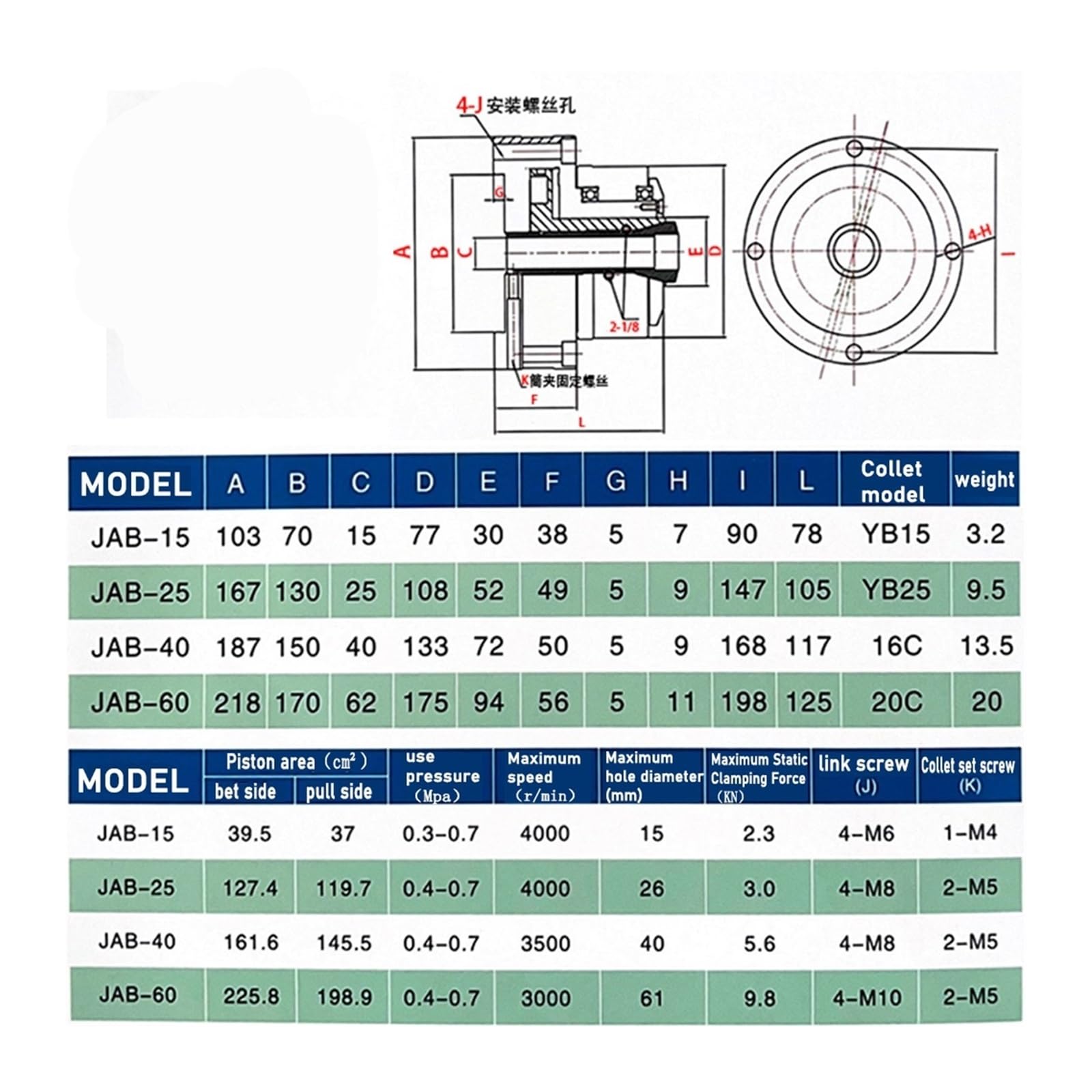 Amazon.com: FPBIGCHA JAB-15 Pneumatic Collet Chuck with collets