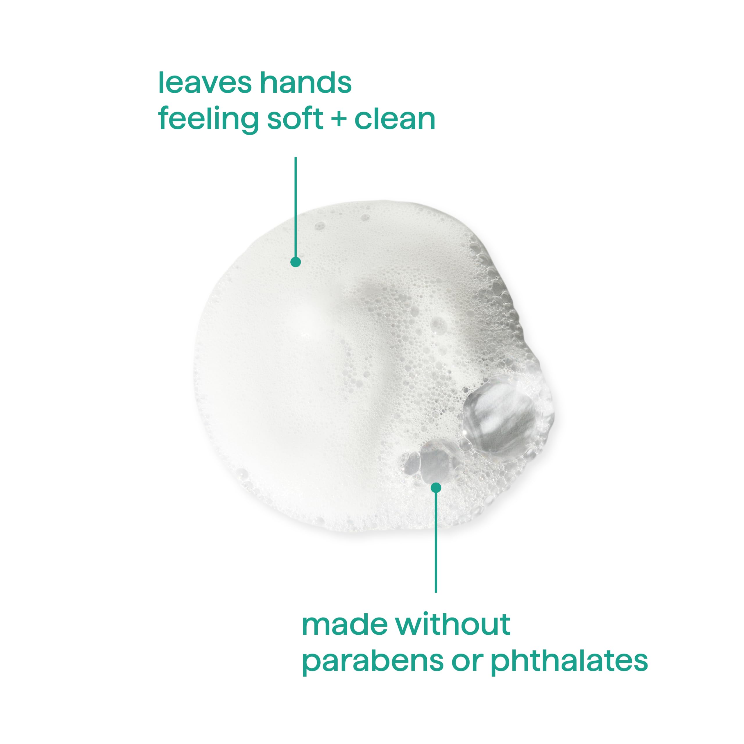 Method Foaming Hand Wash Refill - Waterfall -6 Method Foaming Hand Wash Refill - Waterfall -6