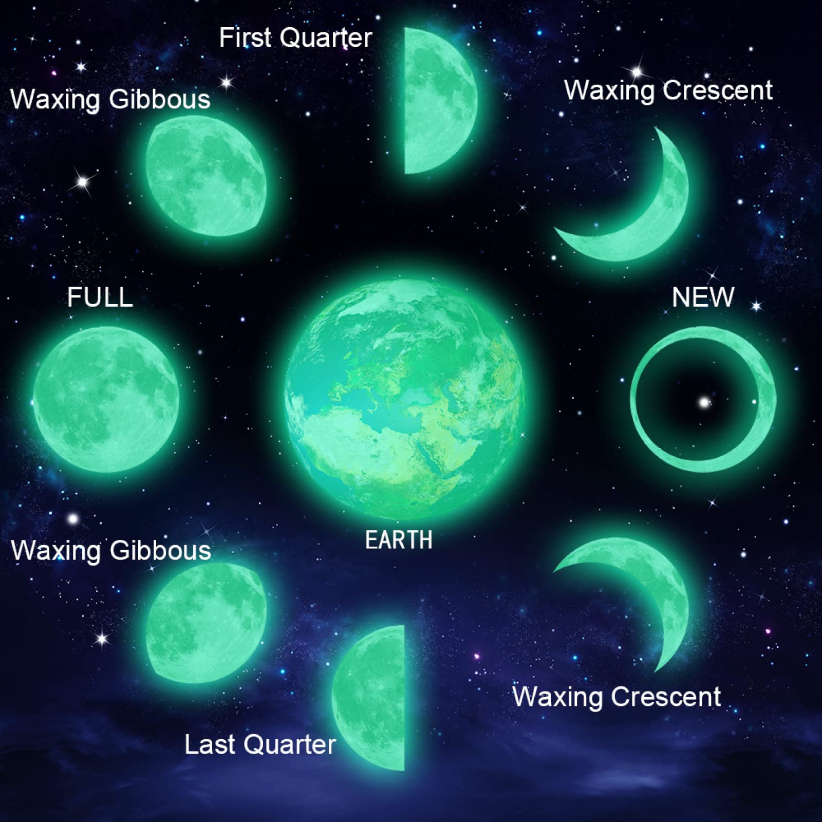 Adesivi Murali Luna Terrestre Adesivi da Parete Stelle Fluorescenti Adesive Soffitto Adesivi Murali Bambini Stelline Luminose per Cameretta Soggiorno Decorazioni