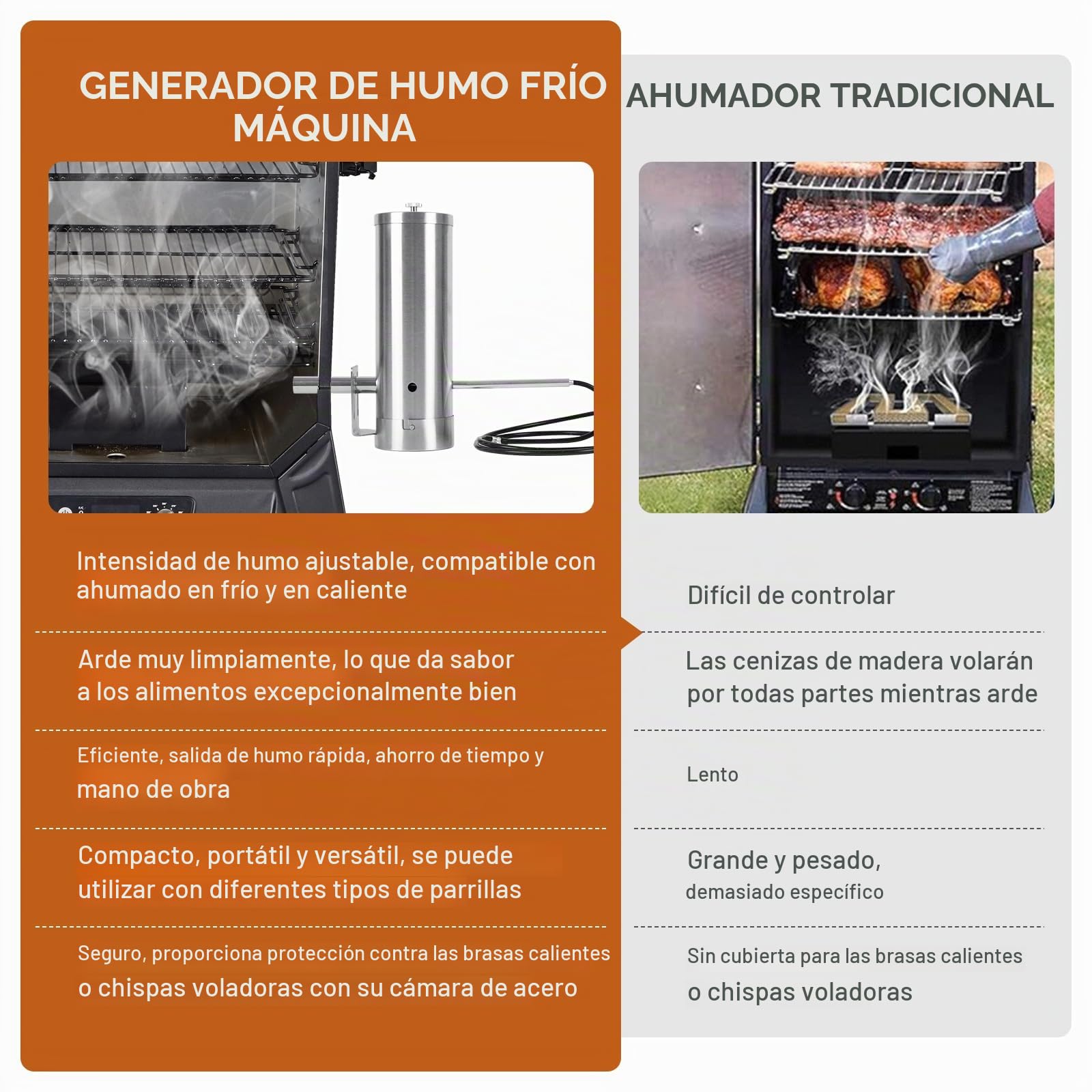 Generador de Humo Acero Inoxidable, Smoke Generador Humo con Bomba | Ahumador en Frio Generador de Humo Frío Cocina Ahumador de Acero Inoxidable para Barbacoa Ahumar Pescado, Carne