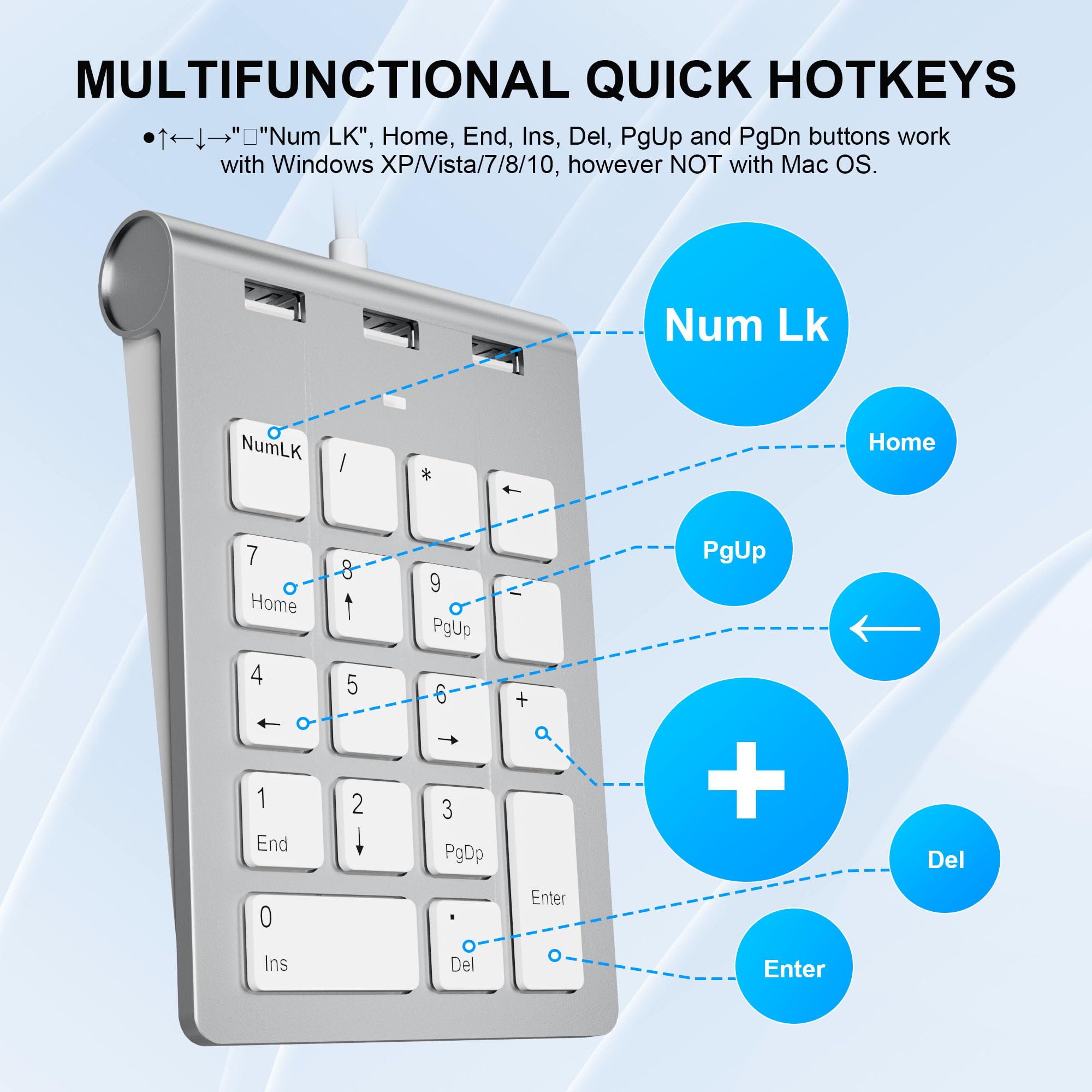 Pavé Numérique avec câble USB, USB A/USB C Clavier Numérique Ergonomique Portatif Mini avec 3 USB 2.0 Ports, Pavé de Calcul de Bureau 18 Touches pour Ordinateur Portable, Surface Pro, PC, iMac, iPad