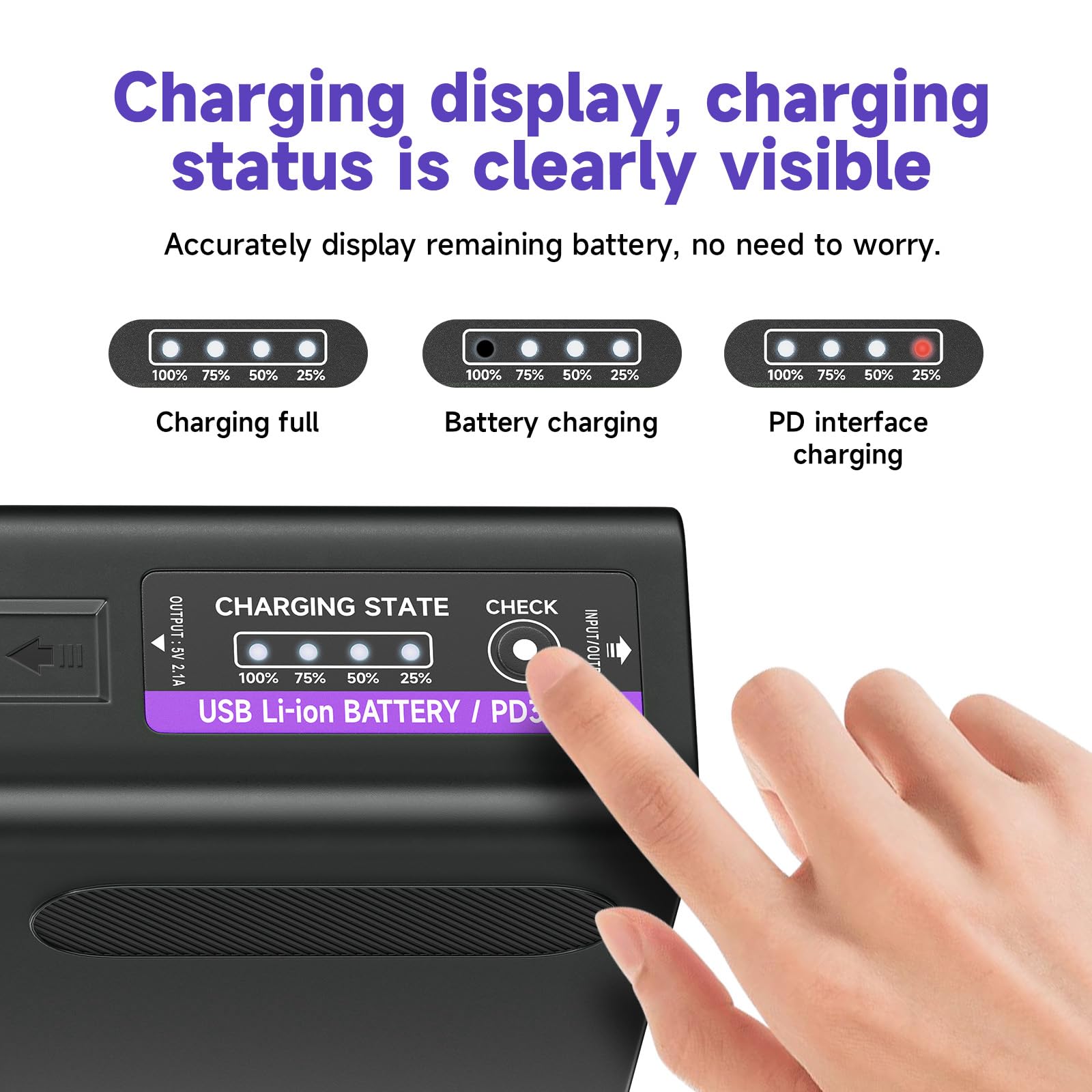 Mspalocell NP-F990 batterij 84,96Wh/11800mAh (PD30W USB-A & Type-c/USB-C) voor Sony NP-F990 NP-F980 NP-F970 NP-F960 NP-F950 NP-F930 NP-F550 NP- F570 NP-F770 NP-F750 Camcorder batterij, 1 stuks