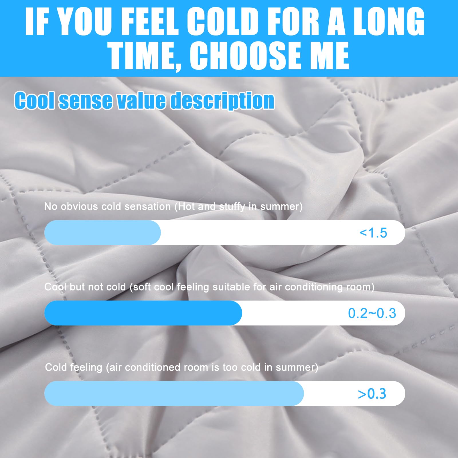 Morain Coperta di raffreddamento multiuso con tecnologia a 3 strati coperta di raffreddamento per camera da letto/soggiorno relax