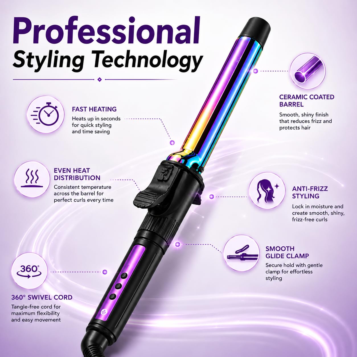 K2P Professional 19mm Titanium Hair Curler for Women | Adjustable Temperature 150°C–230°C | Fast Heating Curling Iron in 30 Seconds | Long-Lasting Frizz-Free Salon Curls 3