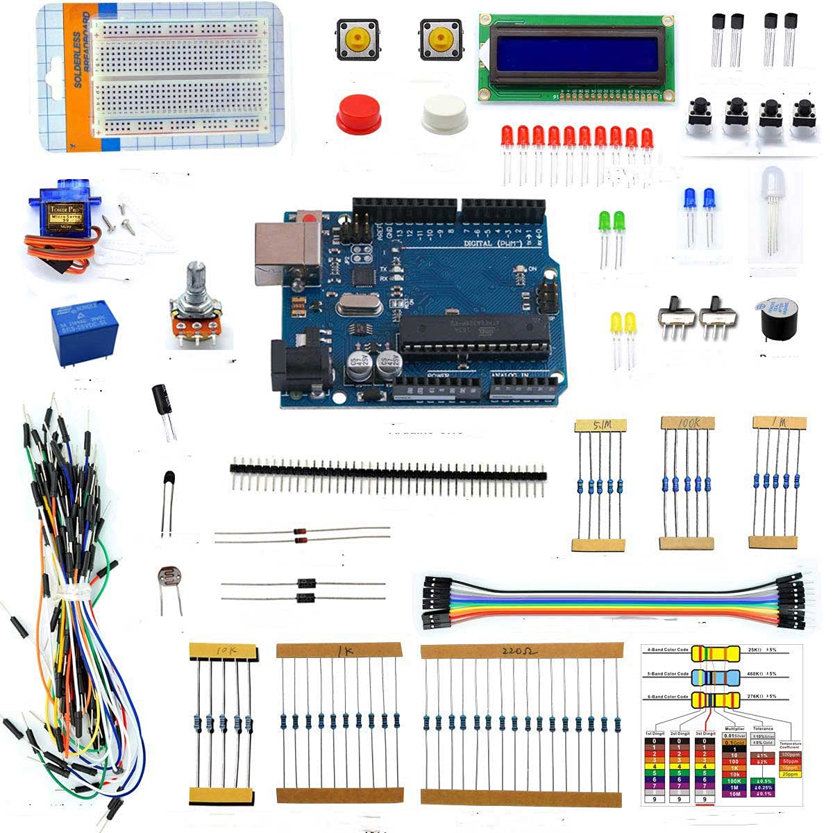 REEES52 Electronics Project LCD1602 Beginners Starter Kit Compatible with Arduino UNO R3, Mega2560, Nano, Servo, Relay, Robotics kit (B07TFF9NYD) Amazon Price History, Amazon Price Tracker