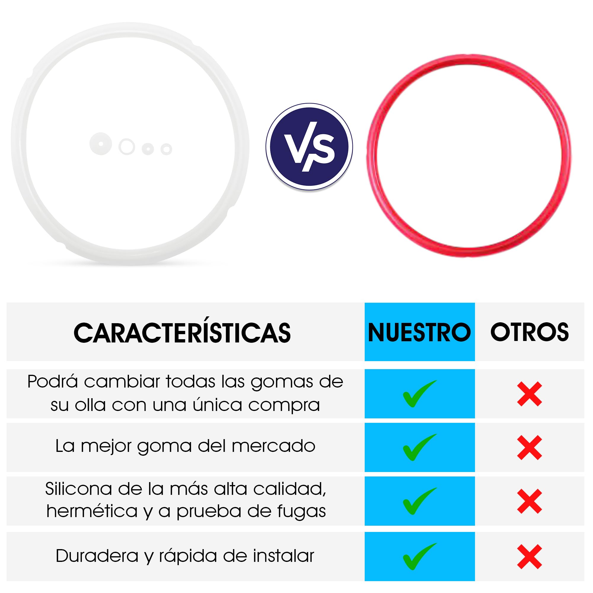 Caoutchouc Pot Pour GM Joint ES Silicone Scellé - 3 Pack Accessoires Pour GM 5-6L Pièces De Rechange Universelles - Robuste Et Facile à Installer