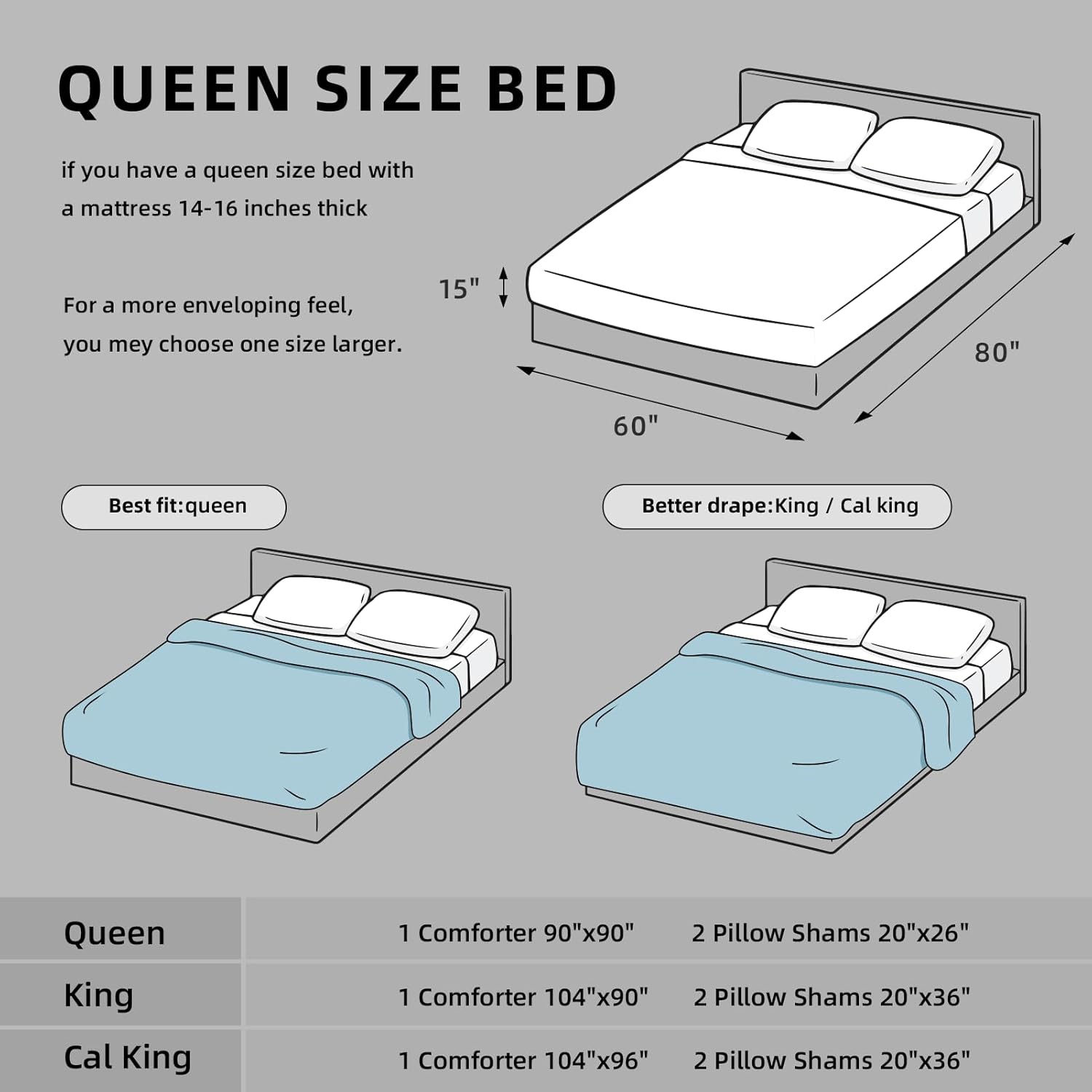 Smoofy Fluffy Queen Comforter Set, Faux Fur Comforter Set Queen Size, Luxury Fuzzy Bedding Set, Soft Shaggy Bed Set for All Season, 3 Pieces - 1 Comforter & 2 Pillowcases, Tie-Dye Grey - Image 7