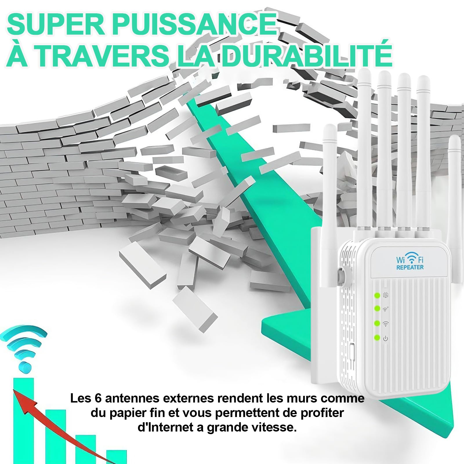 Répéteur WiFi Puissant 5G 2.4G - Amplificateur de Signal 6 Antennes, Coupure 1000 m², 2 Rj45 Ports LAN, Mode Répéteur & Routeur & AP,pour Maison & Bureau