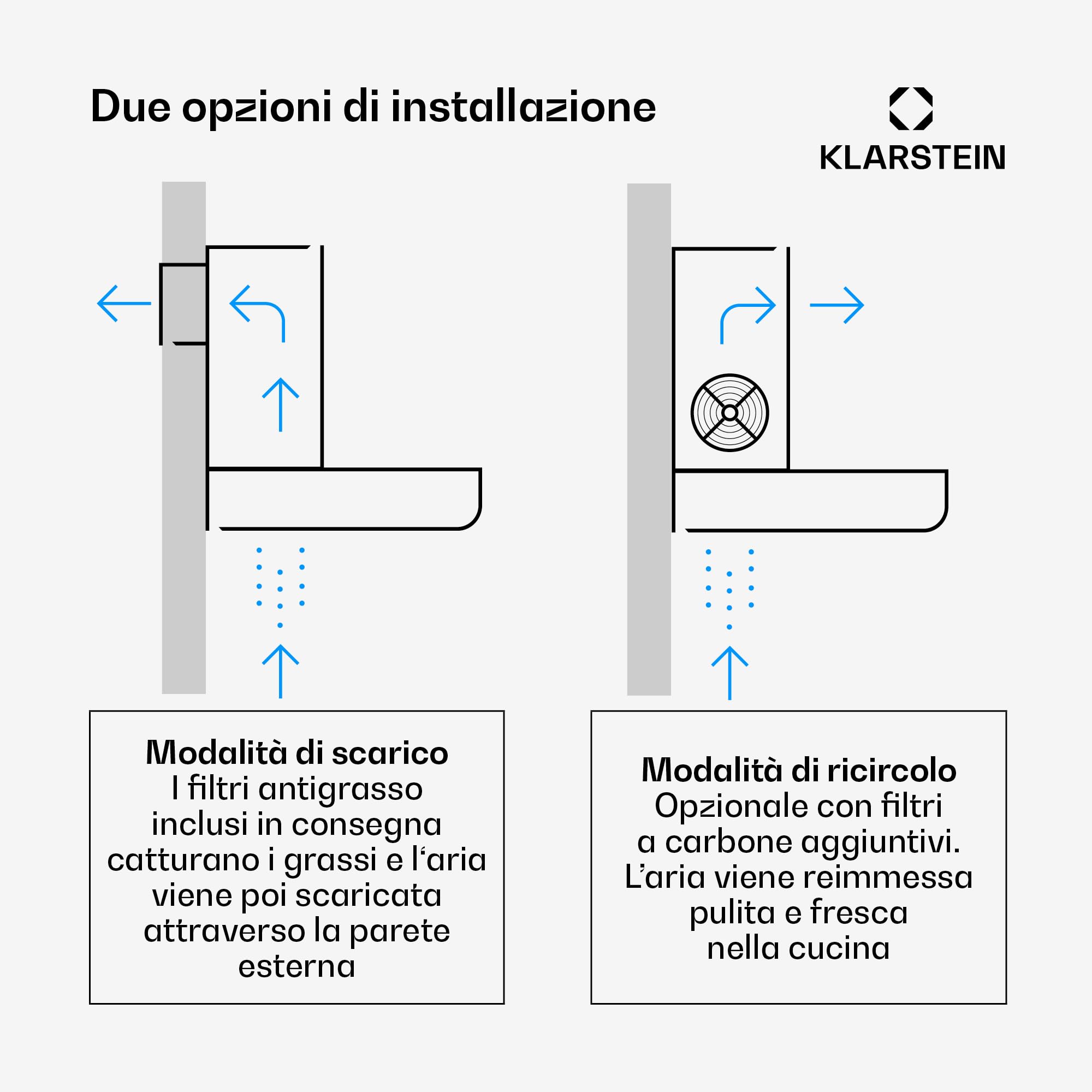 Klarstein Limelight Cappa da Cucina 90 cm - Cappa Aspirante a Parete 600 m³/h 3 Velocità LED Nero