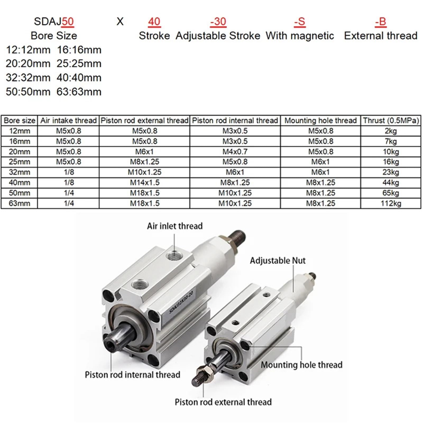 1 pcs SDAJ20/25/32/40mm Alésage Double Effet Piston Outils En Alliage D'aluminium Course Réglable Compact Mince Vérin Pneumatique(Without Magnet 40-30,Bore 32mm)