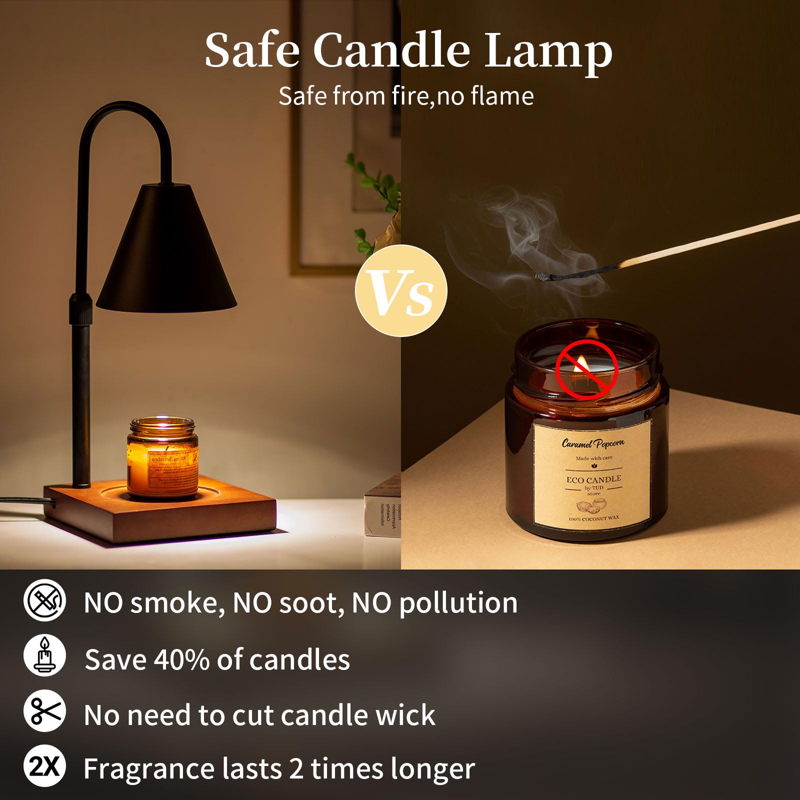 Lampe Chauffe-Bougie Romadedi - Minuterie 2/4/8h + Intensité Variable | Sans Flamme, Sécurité Enfants/animaux