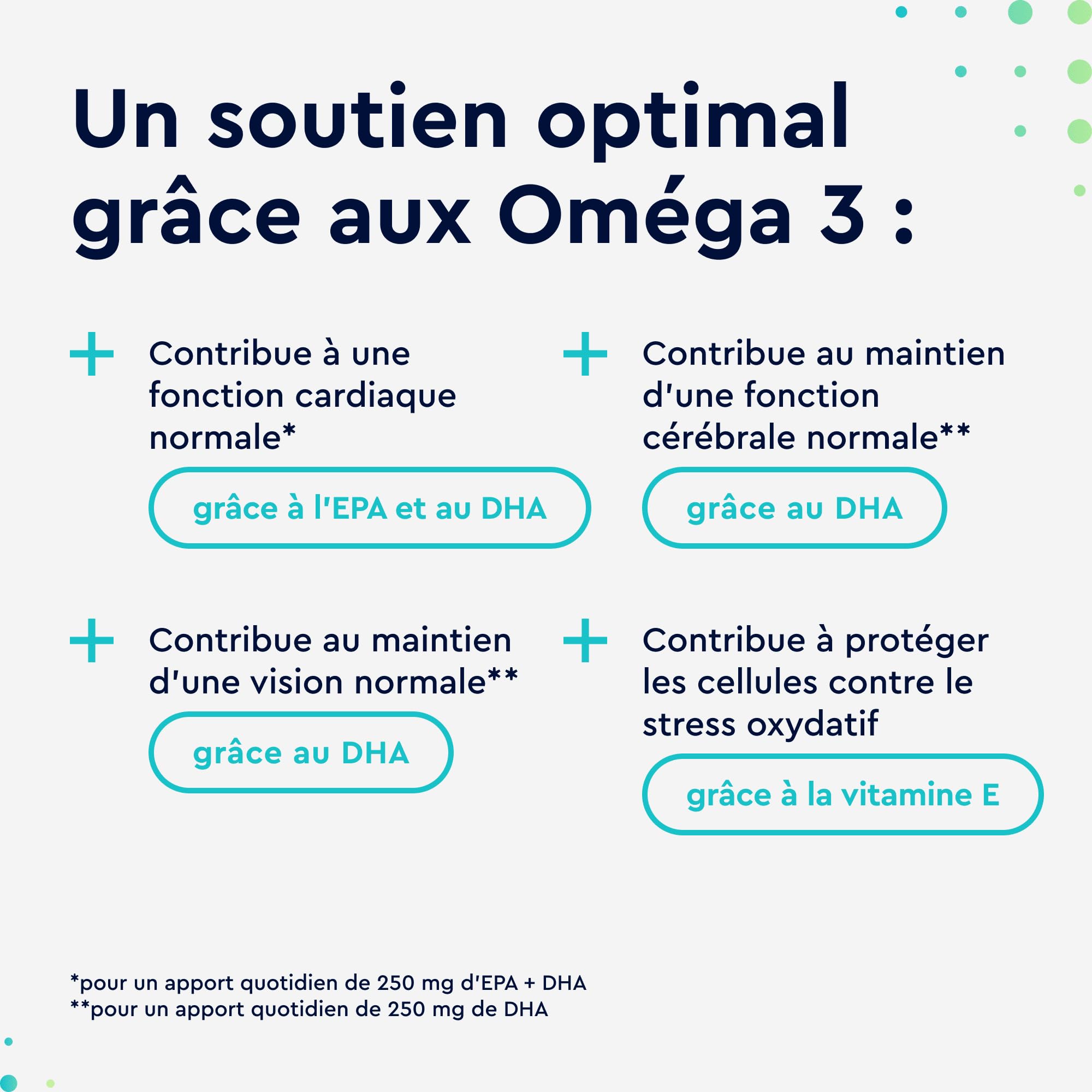 Oméga 3 1000mg Huile de Poissons Sauvages, 400 Gélules Biodisponibles, EPA 180mg DHA 120mg, Haute Concentration Acides Gras, Soutient le Cerveau, Cœur, Tension Artérielle, Sans Additifs