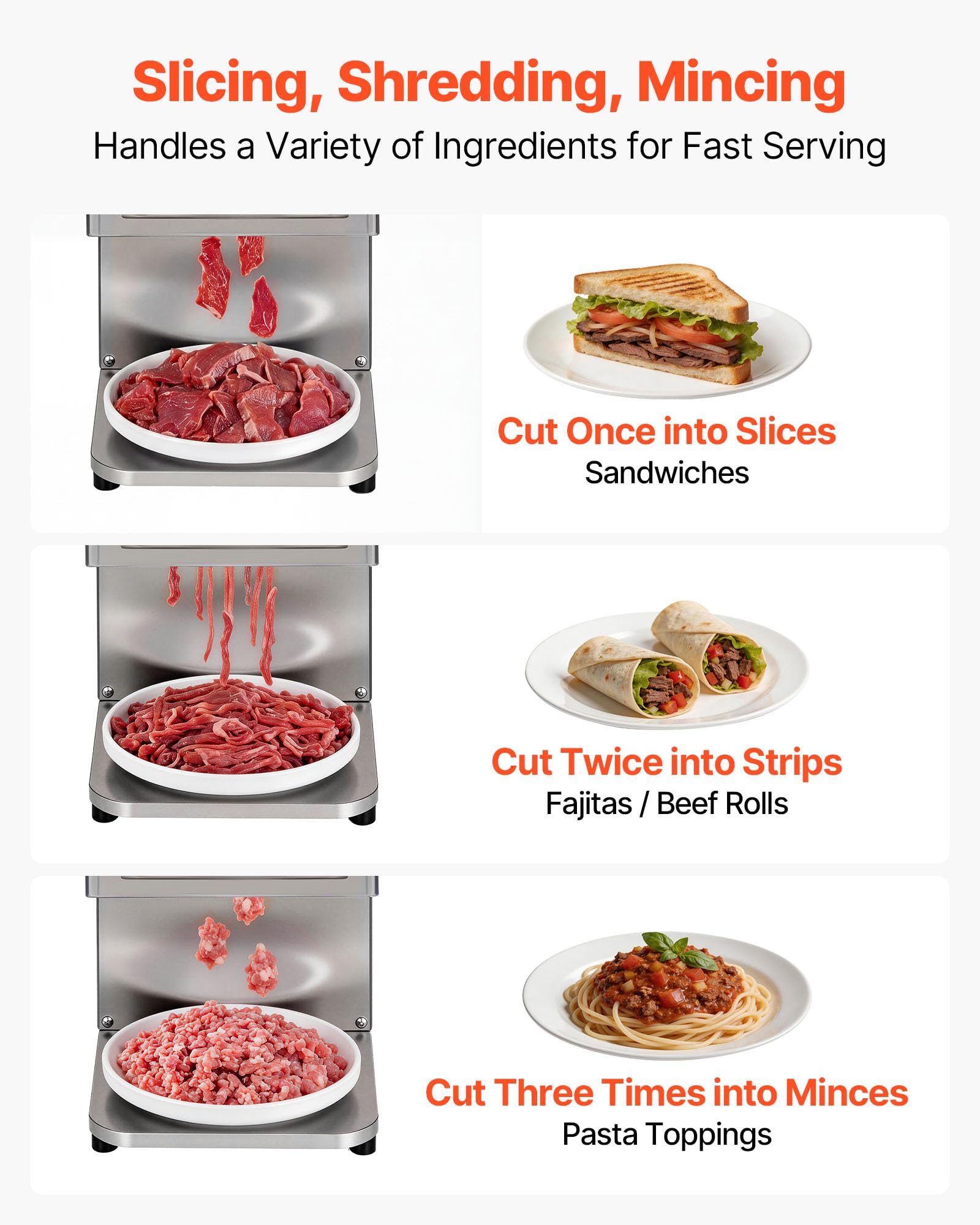 VEVOR 850W Professional Electric Meat Slicer with 5mm Stainless Steel Sharp Blade for Fresh Boneless Meat and Soft Vegetables Kitchen Restaurant Deli