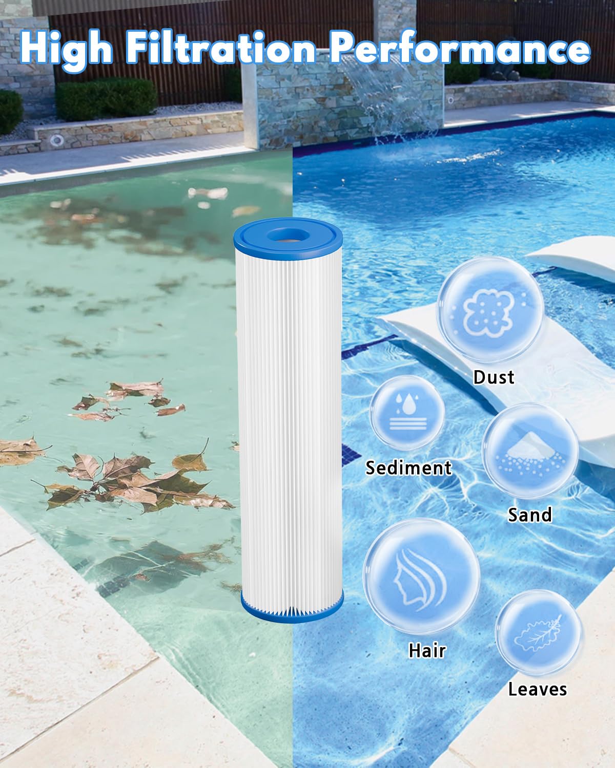 Filtro per vasca da bagno con ghiaccio 25.4cm x 6.35cm conf. 8pz | Filtro frigorifero a tuffo freddo 20 micron sostituzione del filtro di sedimento piegato per bagno idromassaggio