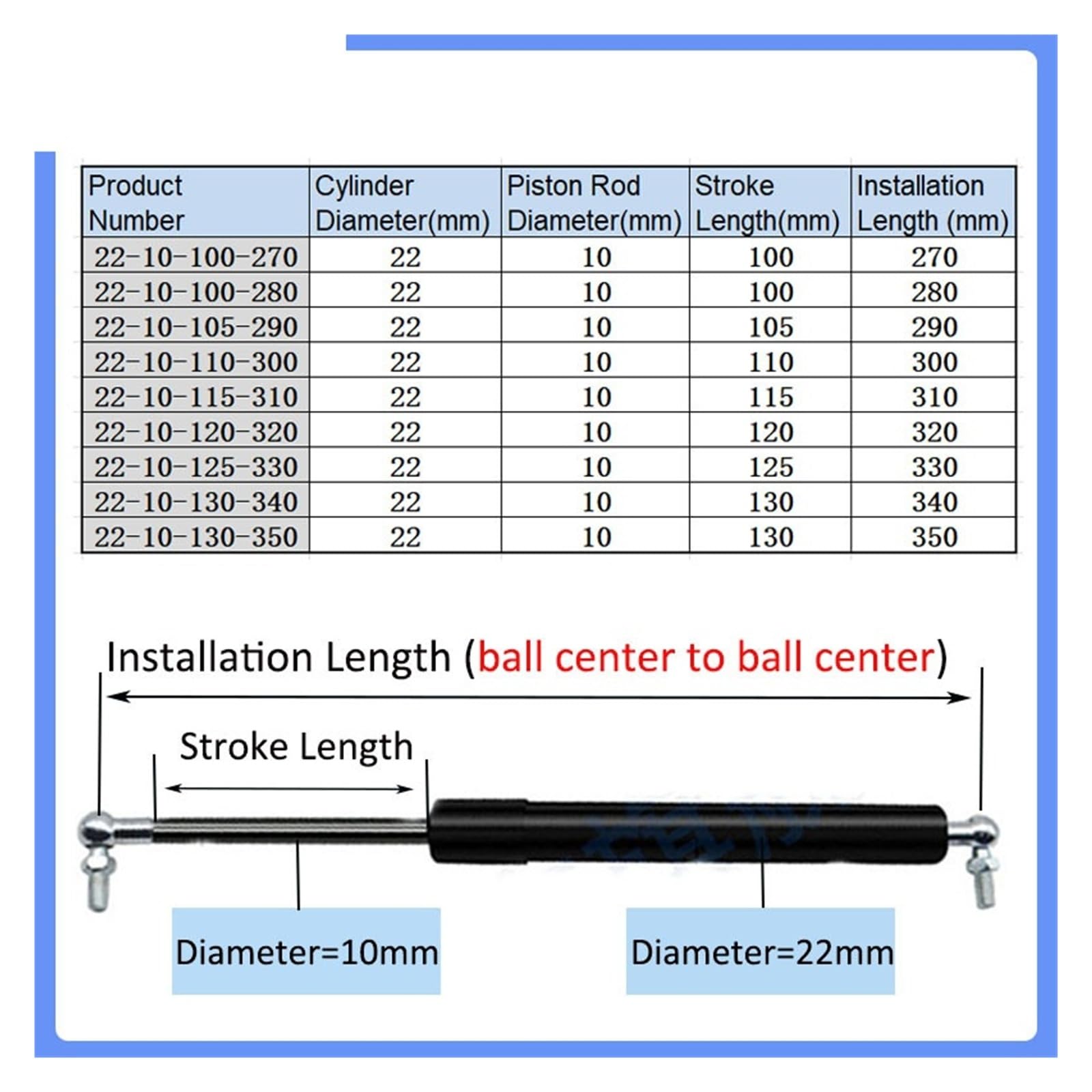 Barra de puntal de soporte de elevación hidráulica, amortiguador de resorte de gas de 270 mm-350 mm 70 kg/700 N(22-10-110-300)