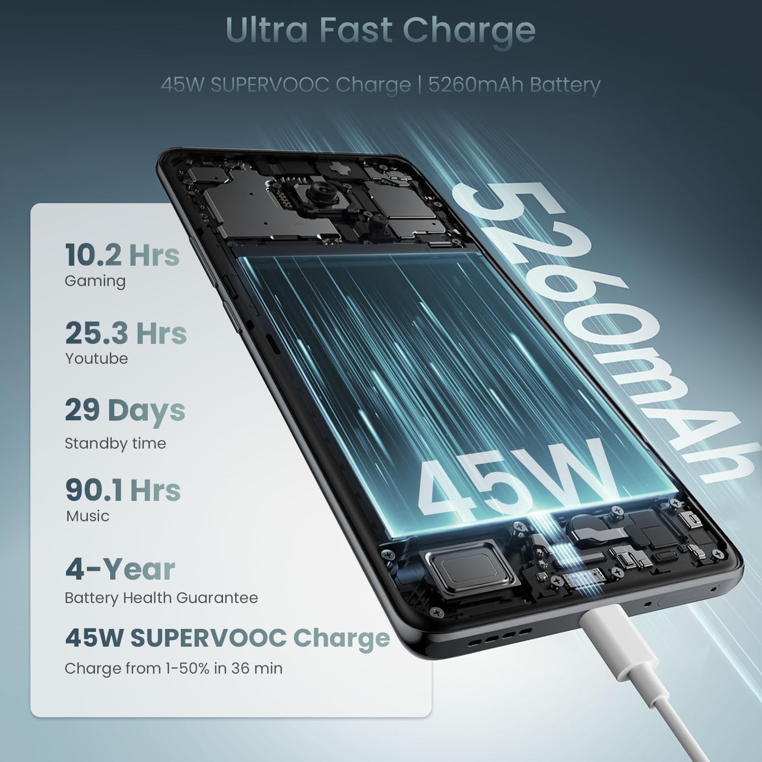 realme 14 Pro 5G Smartphone 12GB+512GB, Grey | Batteria 5130mAh, Ricarica Rapida 45W, Display 6,72 pollici, frequenza 120Hz, Fotocamera 50MP, Dimensity 7300 Energy, IP69