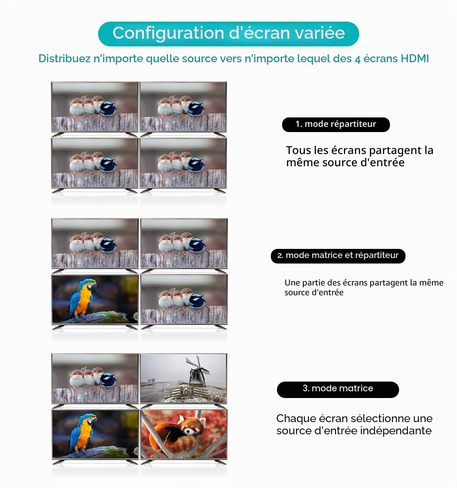 MT-VIKI Commutateur matriciel HDMI 4 x 4 4 avec extracteur Audio stéréo 3,5 mm + Interface Graphique Web, commutateur et répartiteur, 4K @ 30 Hz, EDID, RS232, Port LAN, Application (4 en 4 Sorties)