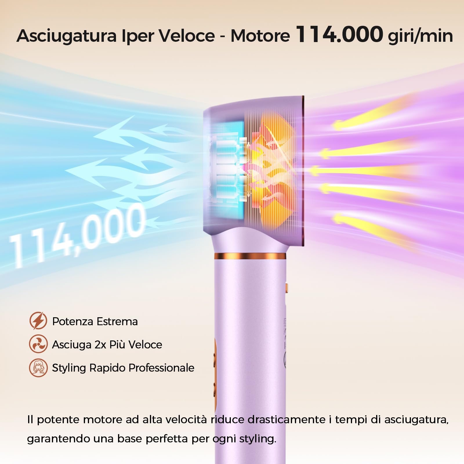 Cwexi Air Styler 7 in 1, Asciugacapelli Ionico, 2 Dimensioni Arricciacapelli Automatico, Spazzola Rotante Per Capelli e Lisciante, 1700W, 114.000 Giri/min, Custodia in Pelle, Set Regalo Viaggio