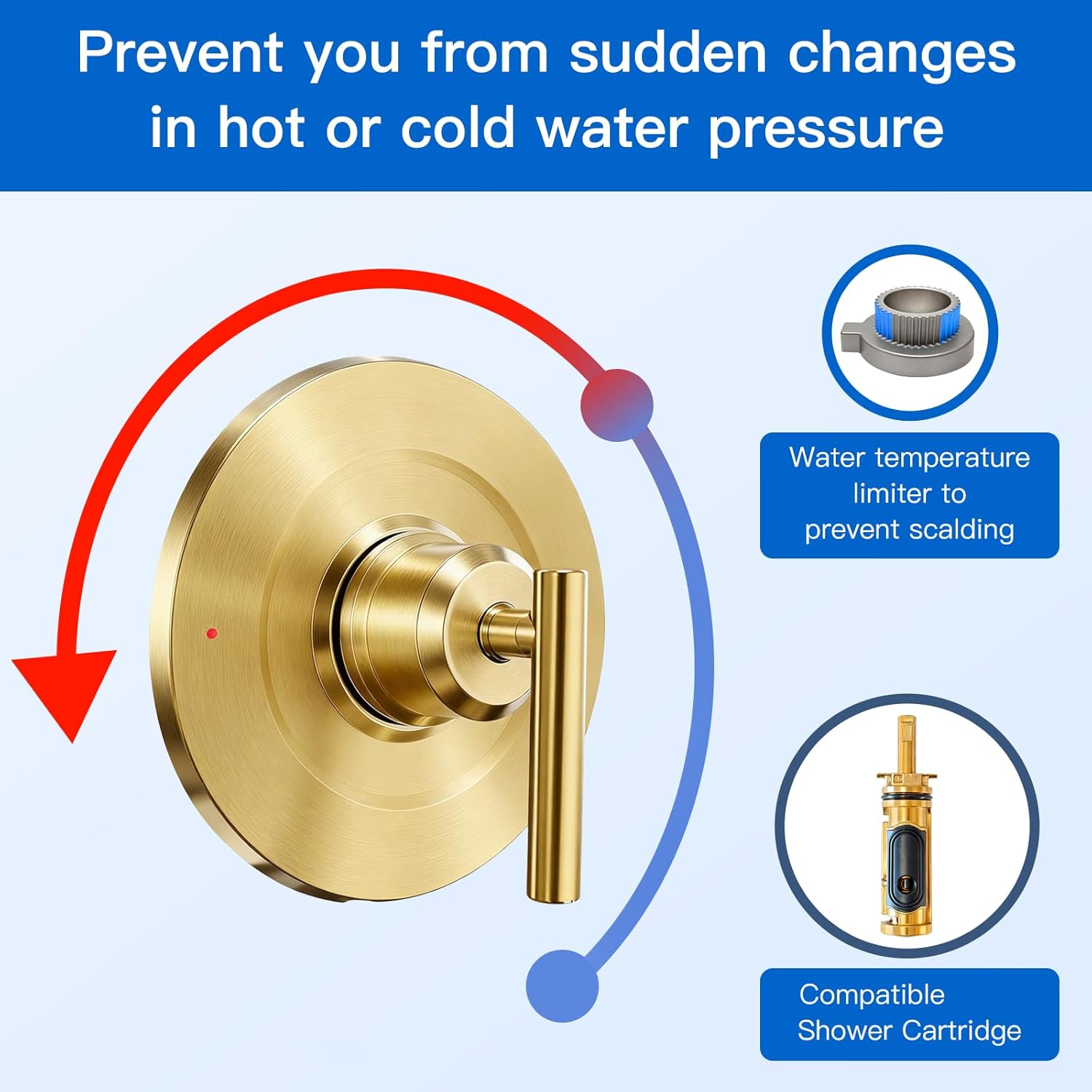 Shower Trim Kit for Moen T2901 Handle, Compatible with Moen Gibson Shower/Tub 2510/2520/2570/2590 Pressure balanced Valves Series, Repair Wobbly Handle or Bathroom Renovation,Brushed Gold