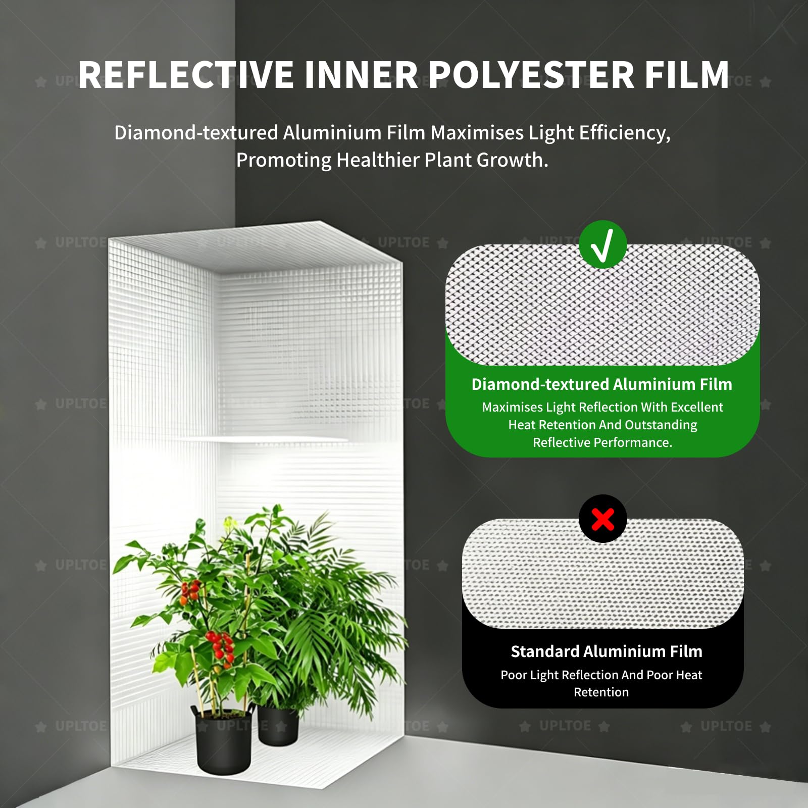 Kit Completo De Cultivo De Plantas De Interior con Luz Led 200W, Carpa 600d, con Bandeja Extraíble, 2 Ganchos, 1 Bolsa De Cultivo, 1 Temporizador Mecánico Y Termómetro E Higrómetro