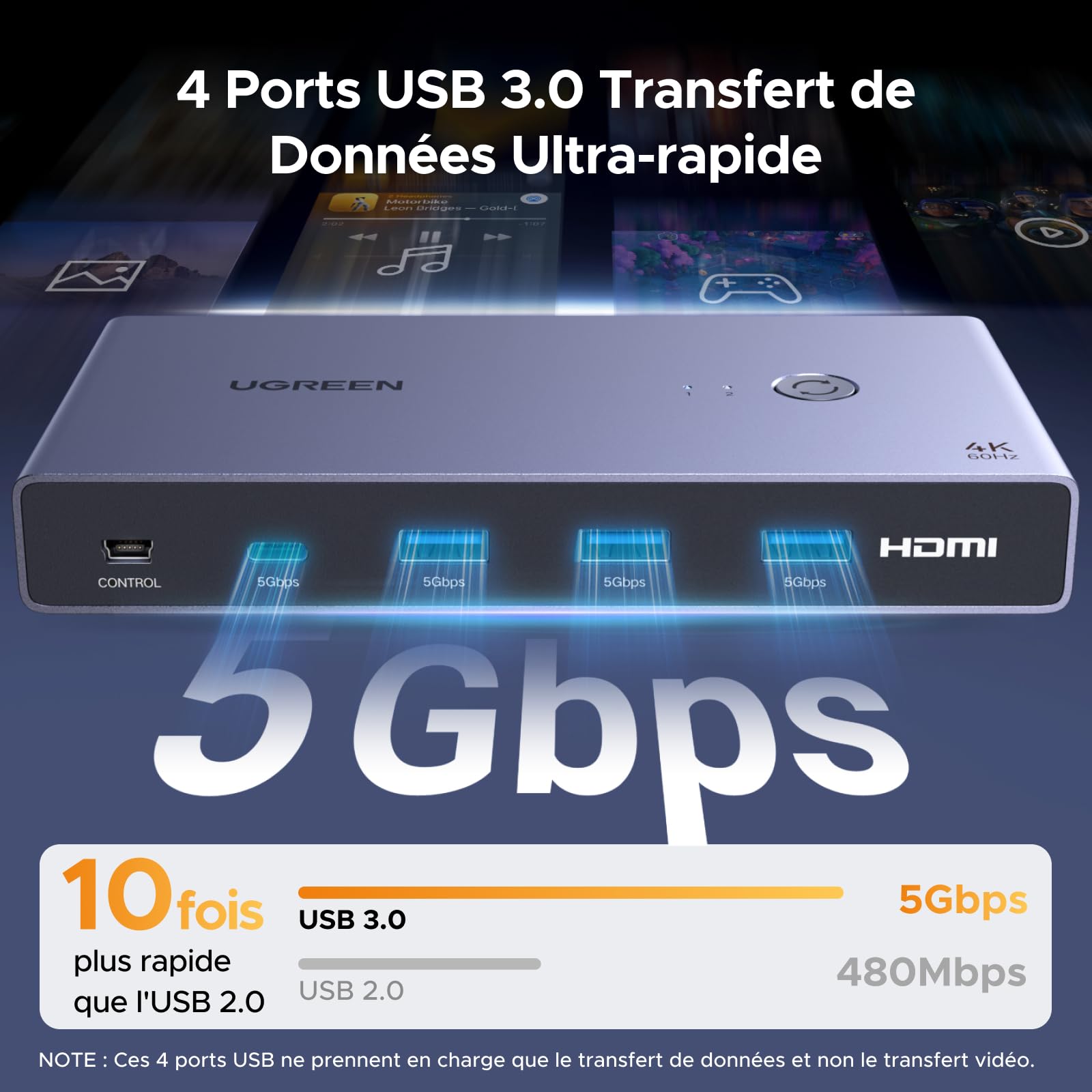 UGREEN KVM Switch HDMI USB C 4K 60Hz 2 Entrées 1 Sortie Commutateur KVM | 4 Ports USB 3.0 3A1C 5Gbps Compatible avec MacBook PS5 Ordinateur Hôte Steam Deck Câble HDMI et Câble USB-C Vidéo Inclus
