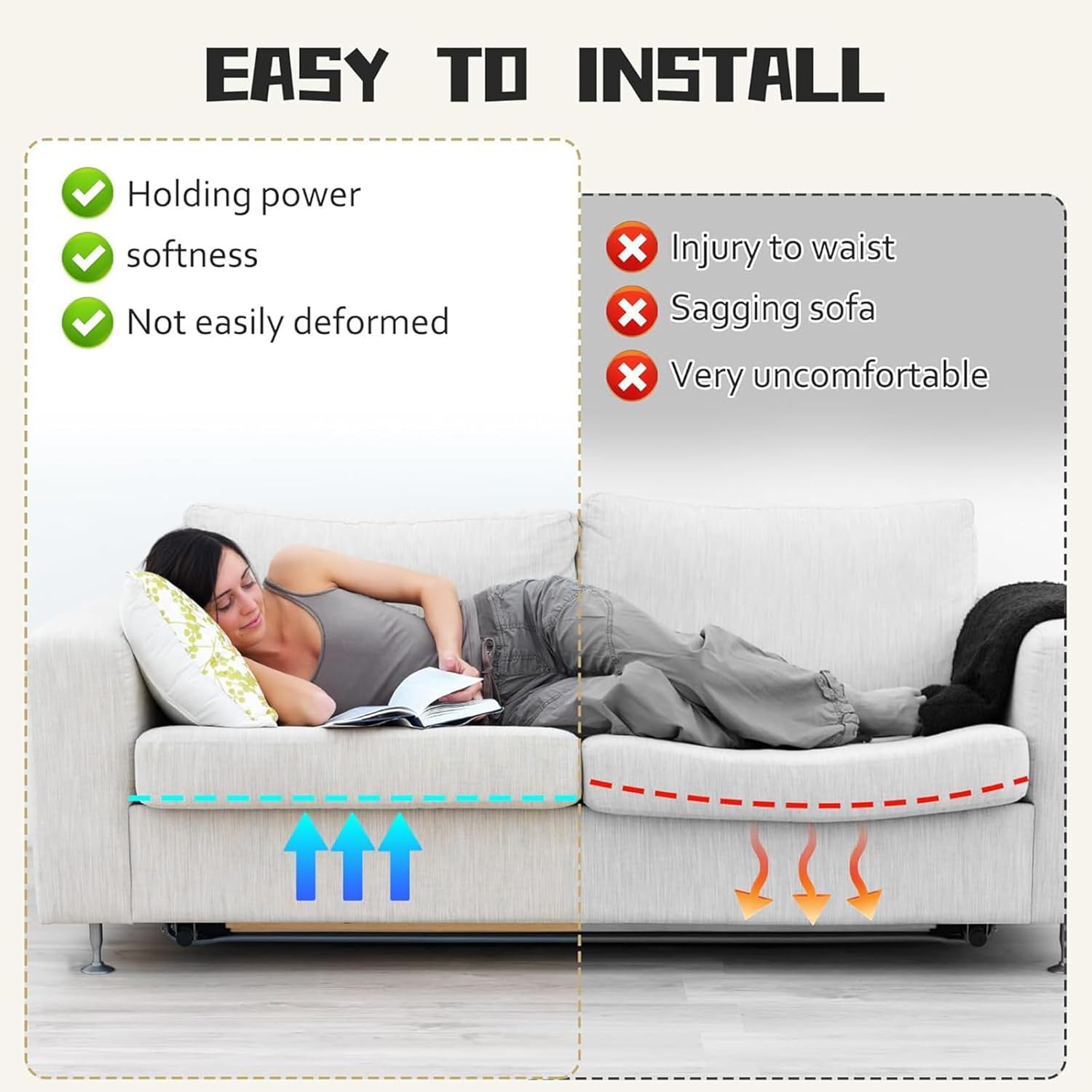 Compactness Foam Insert Furniture Repair Foam Pad Not Strong Simple Installs for Sagging Sofa Cushions