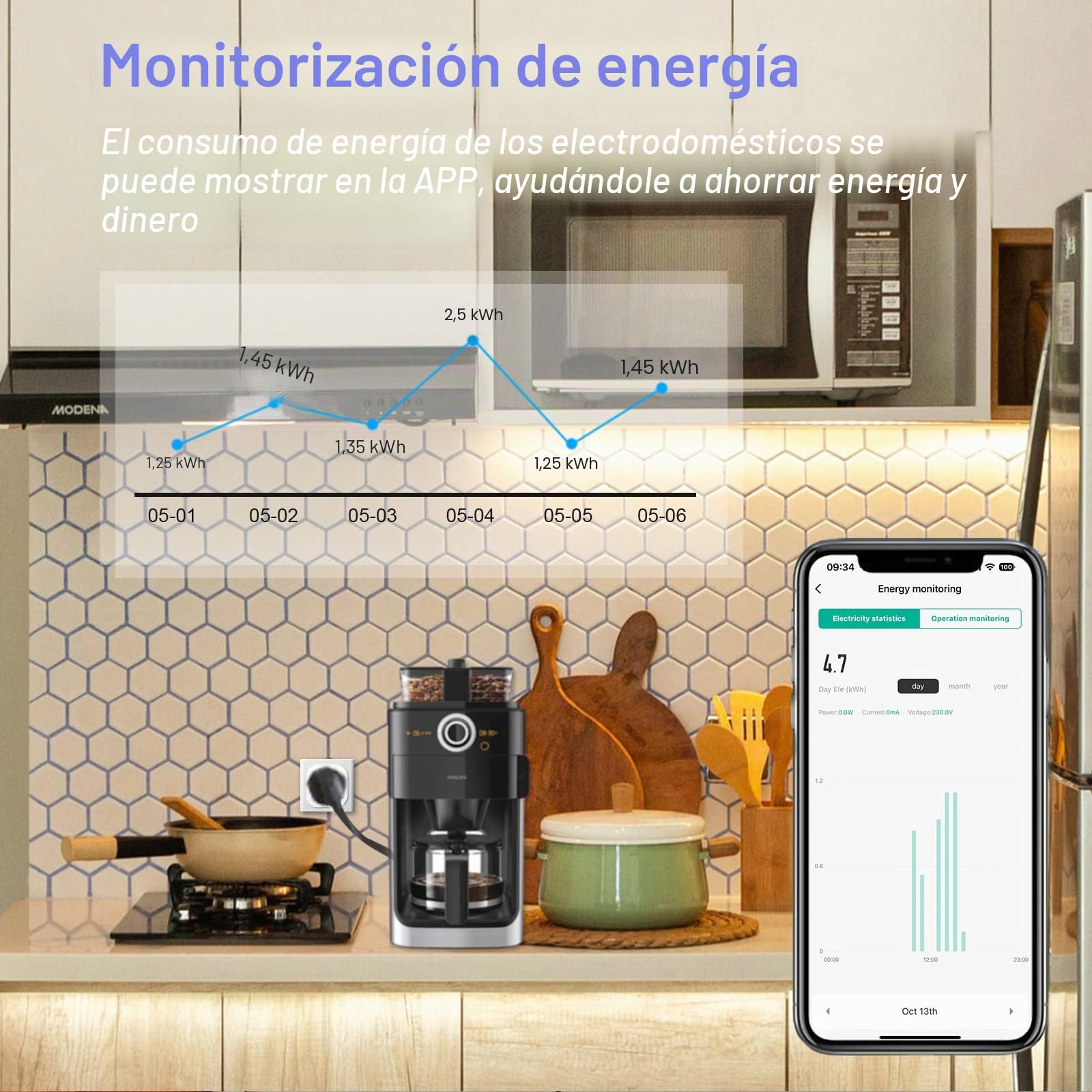 ANTELA Enchufe WiFi (FR) 16 A, 4 unidades