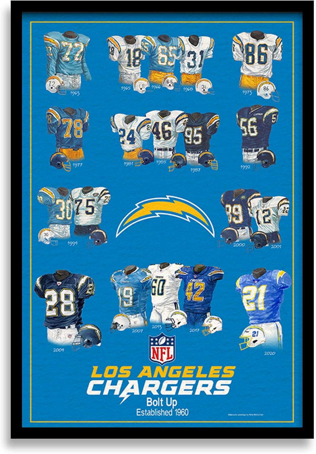 Sporticulture NFL Football Wall Art Print Framed - Los Angeles Chargers Poster Team Uniform Heritage Jersey Wall Decor - NFL Football Posters for Boys Bedroom & Decorations for Man Cave, 19.5x25